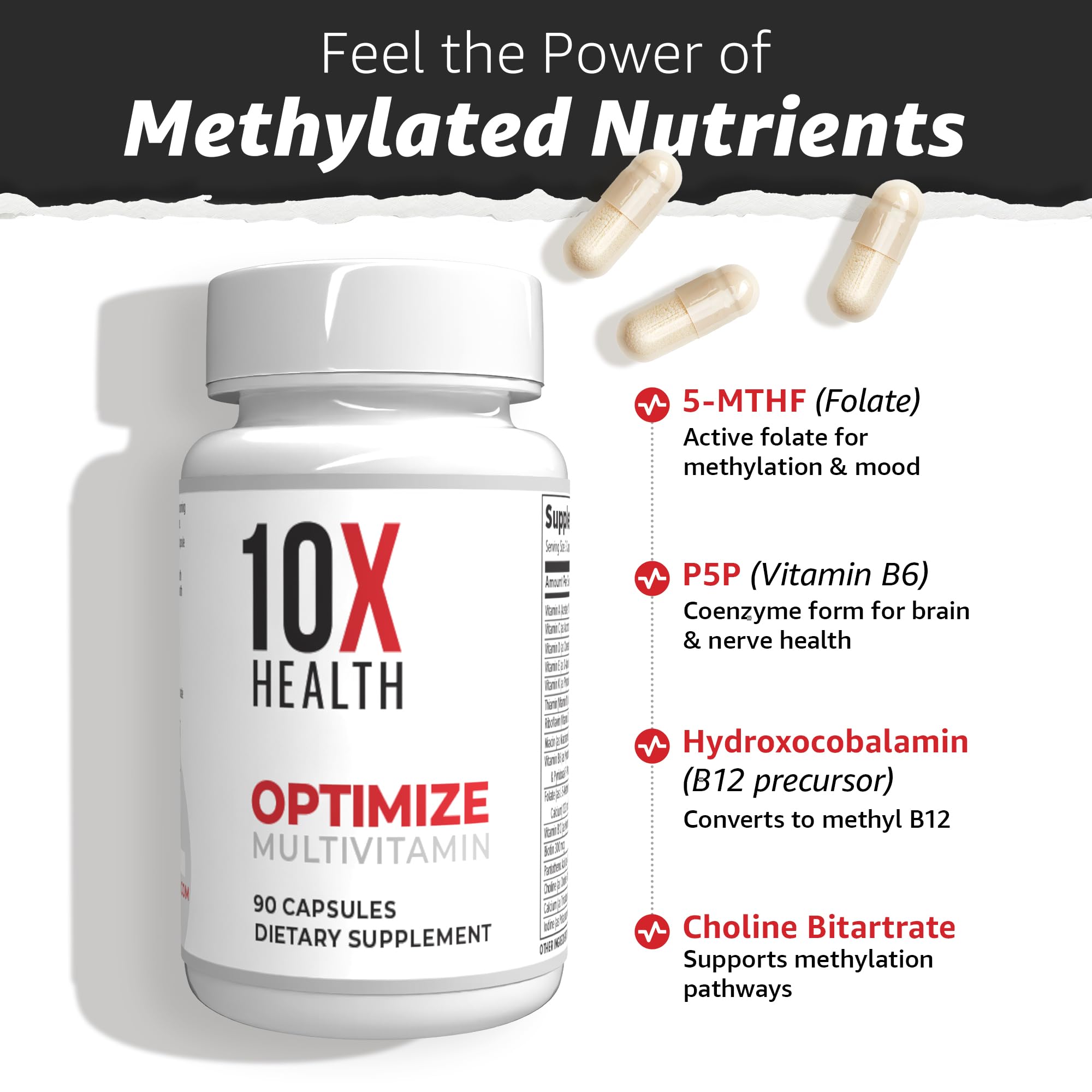 10X Health Optimize Methylated Multivitamin for Men - 90 Capsules, 34 in 1 Formula with 800 mcg of Vitamin B12, 5-MTHF, NAC - Methyl B Complex