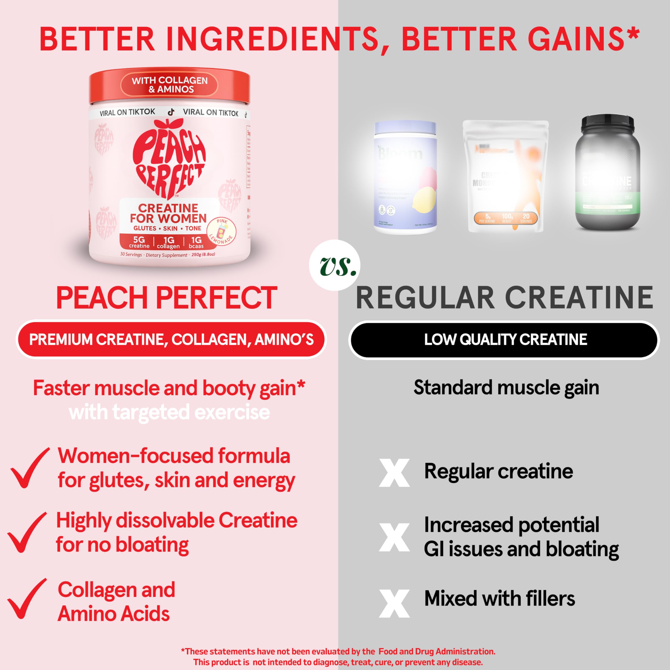 Peach Perfect Creatine Blend for Women – Micronized Creatine Monohydrate with BCAA & Collagen for Glute Strength Support – Pink Lemonade – 30 Servings