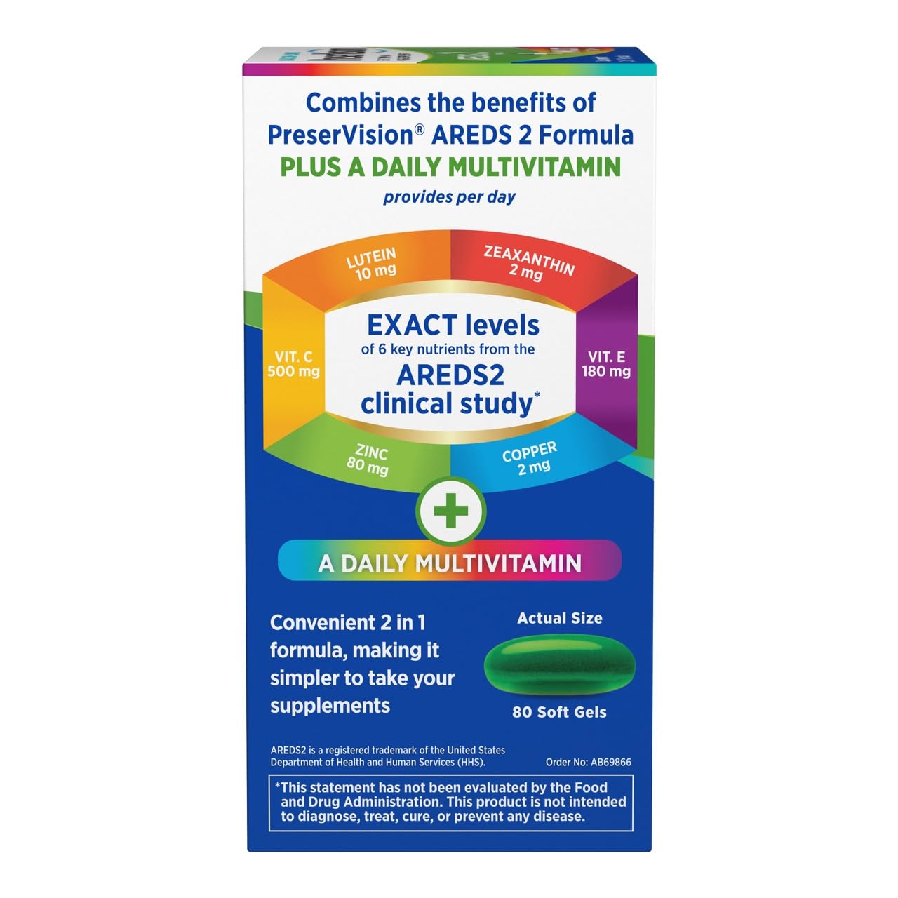 PreserVision AREDS 2 + Multivitamin, #1 Eye Doctor Recommended Brand, 2-in-1 Eye Vitamin with Lutein, Zeaxanthin, Zinc, and Vitamin C, D & E, 80 Softgels