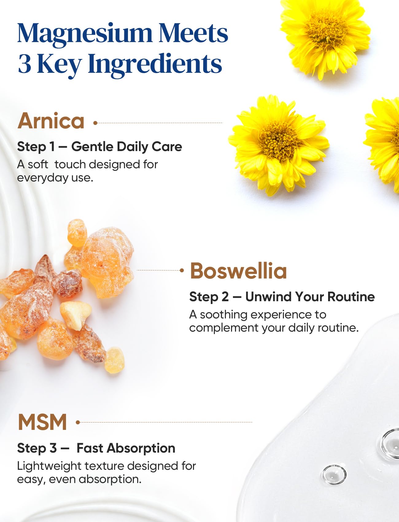 Magnesium Lotion with Arnica, MSM & Boswellia – Cooling Magnesium Cream for Daily Comfort & Relaxation – Lightweight Moisturizing Lotion for Legs & Feet – Safe for Kids – 6 fl oz