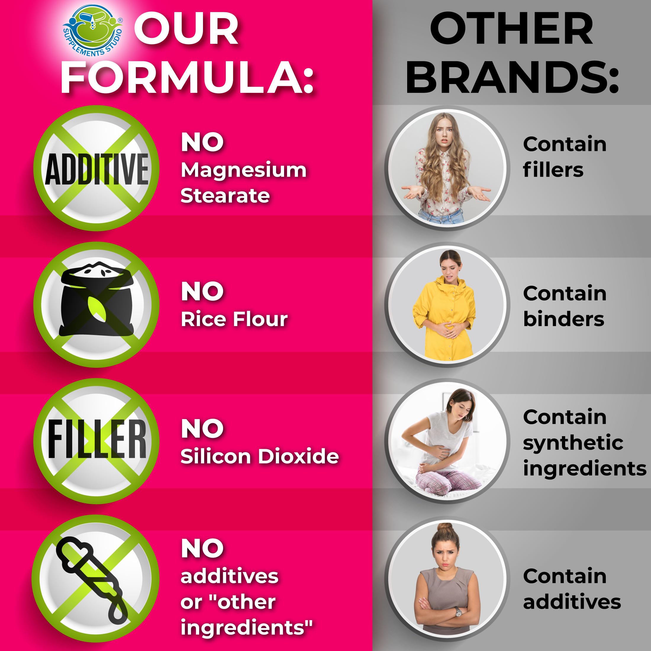 Women's Daily Multivitamin with Iron - Vegan Methylated Multivitamin for Women with Biotin, Organic Superfoods, Probiotics, B-Complex - Energy, Gut & Optimal Health Support – Easy to Swallow Capsules