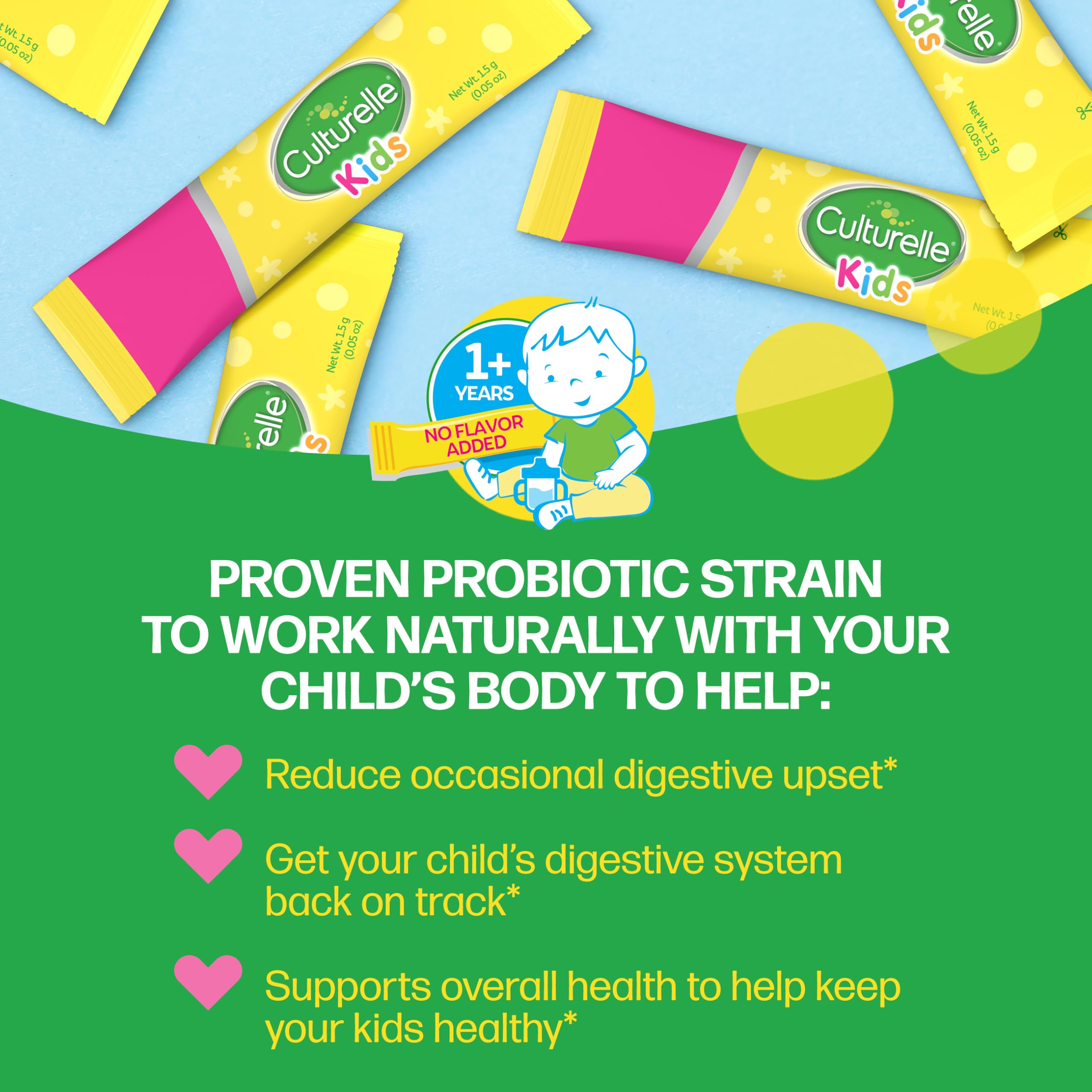 Culturelle Kids Daily Probiotic Packets for Kids, (Ages 3+) - 30 Count - From the 1 Pediatrician-Recommended Brand – Flavorless Daily Probiotics for Digestive Health & Immune Support