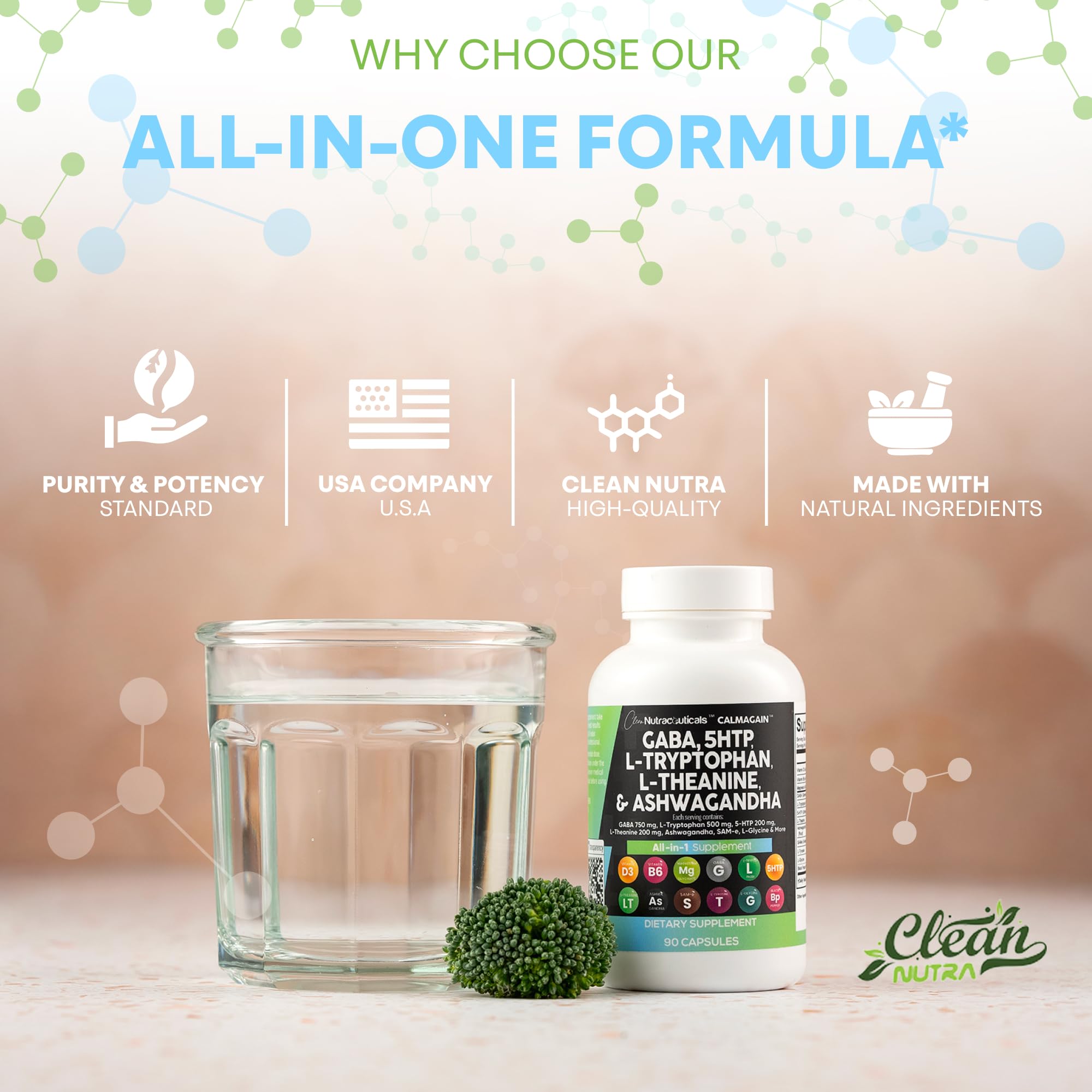 Clean Nutraceuticals GABA 750mg 5 HTP 200mg L Tryptophan 500mg L Theanine 200mg Ashwagandha SAM-e L-Glycine - Mood Support Vitamins for Women and Men with L-Tyrosine (90 Count (Pack of 3))