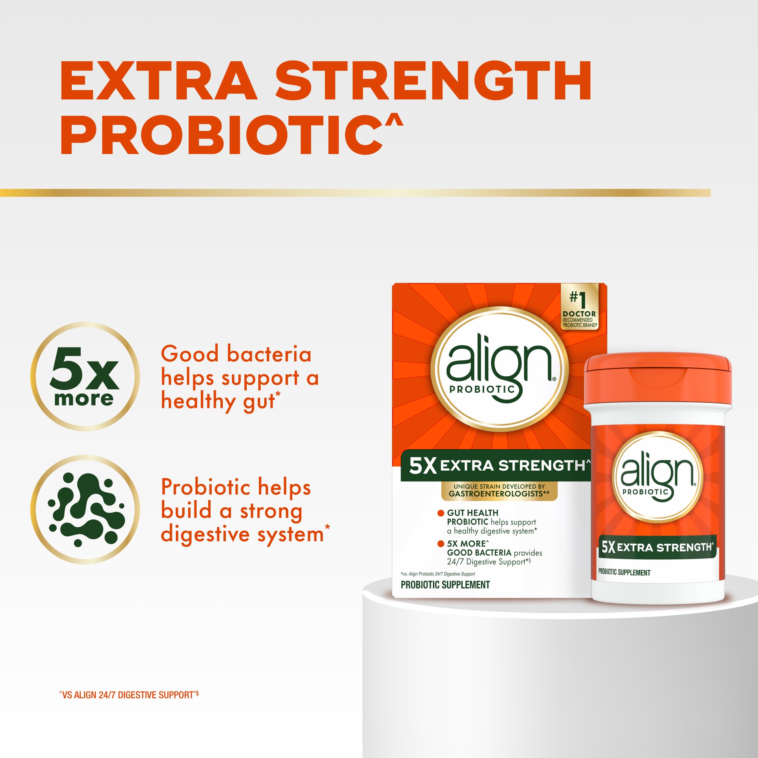 Align Probiotic Extra Strength, Probiotics for Women and Men, #1 Doctor Recommended Brand‡, 5X More Good Bacteria to Help Support a Healthy Digestive System*, 21 Capsules