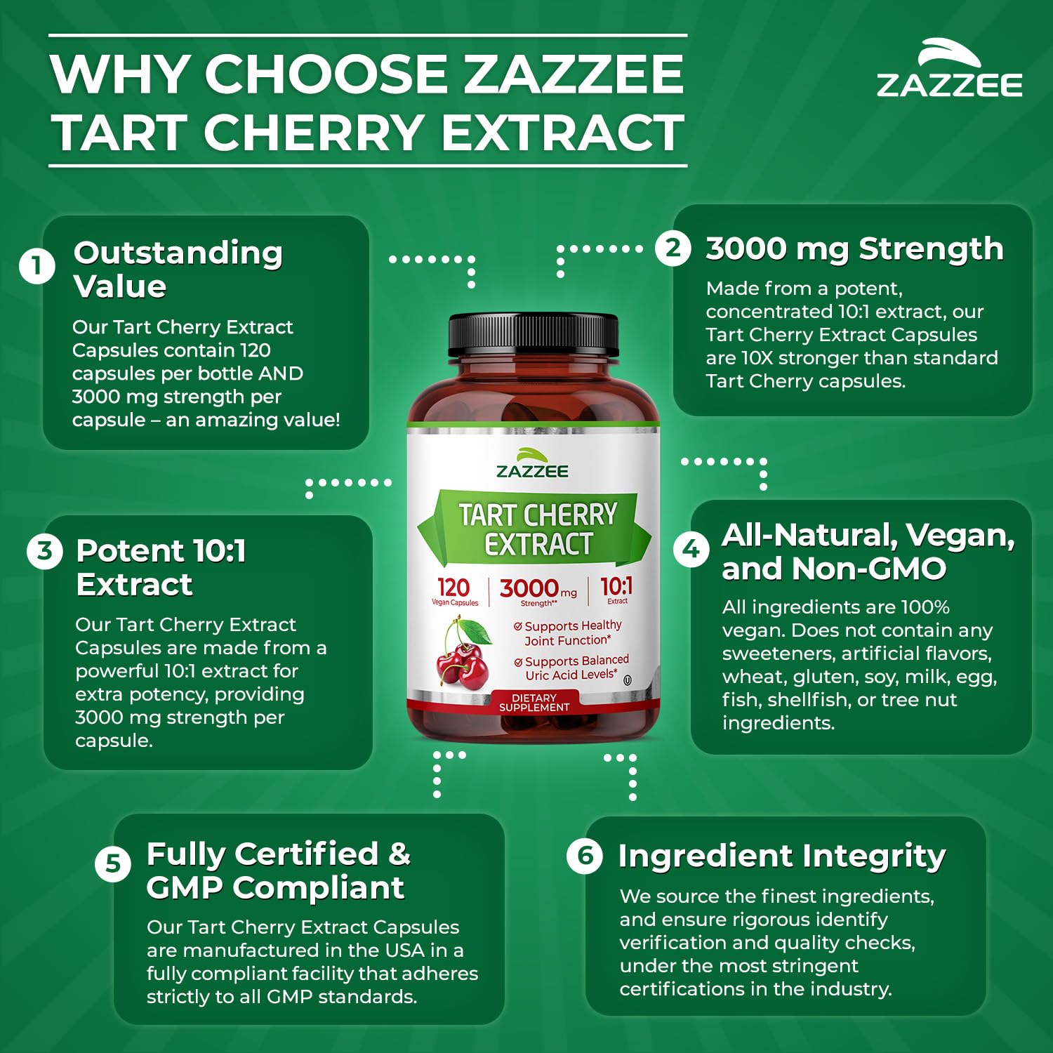 Zazzee Tart Cherry 10:1 Extract, 3000 mg Strength, 120 Vegan Capsules, 4 Month Supply, Certified Kosher, Montmorency Variety, Antioxidant Support Formula, Non-GMO, Gluten Free, Made in The USA