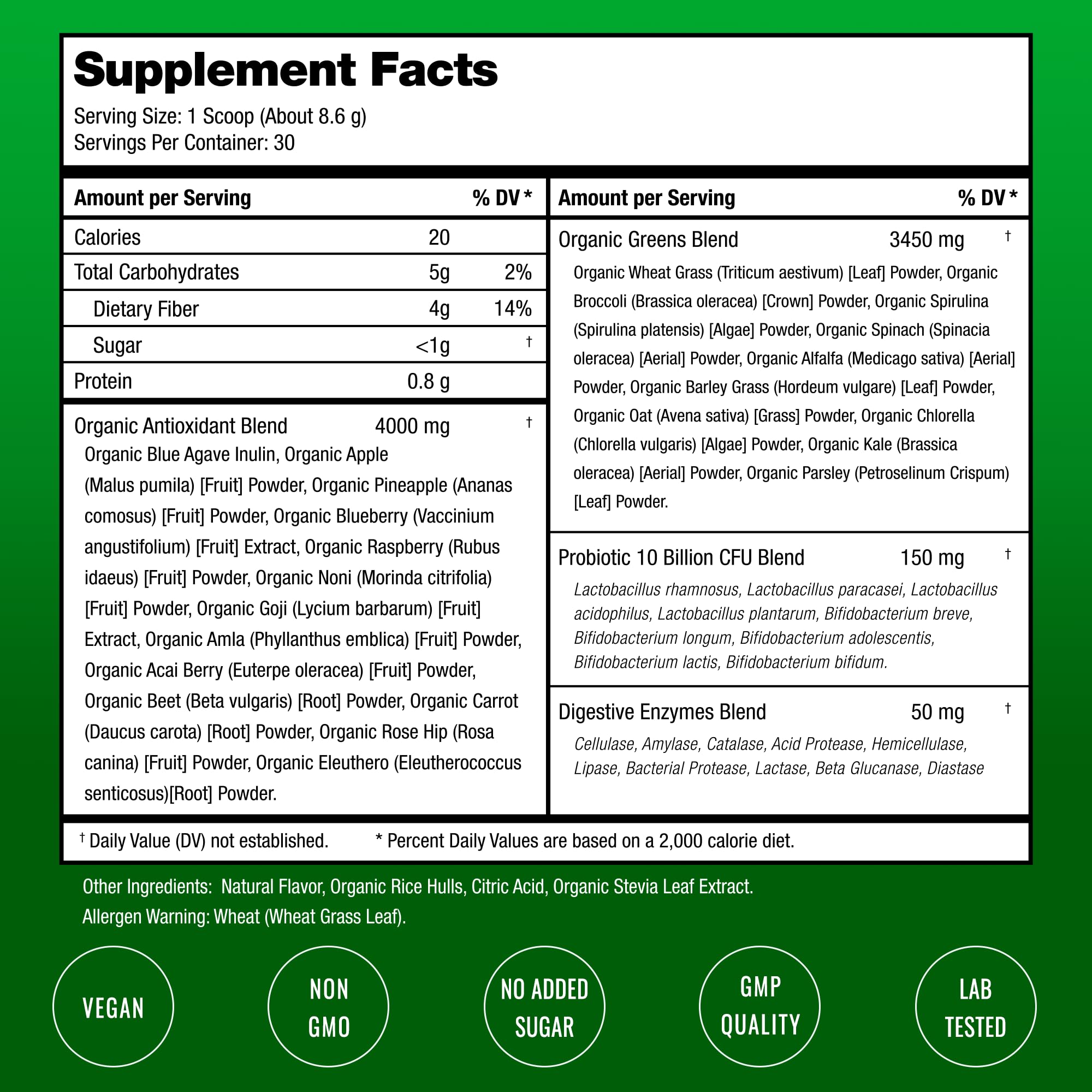 NutraChamps Super Greens Powder Premium Superfood | 20+ Organic Green Veggie Whole Foods | Wheat Grass, Spirulina, Chlorella & More | Antioxidant, Digestive Enzyme & Probiotic Blends