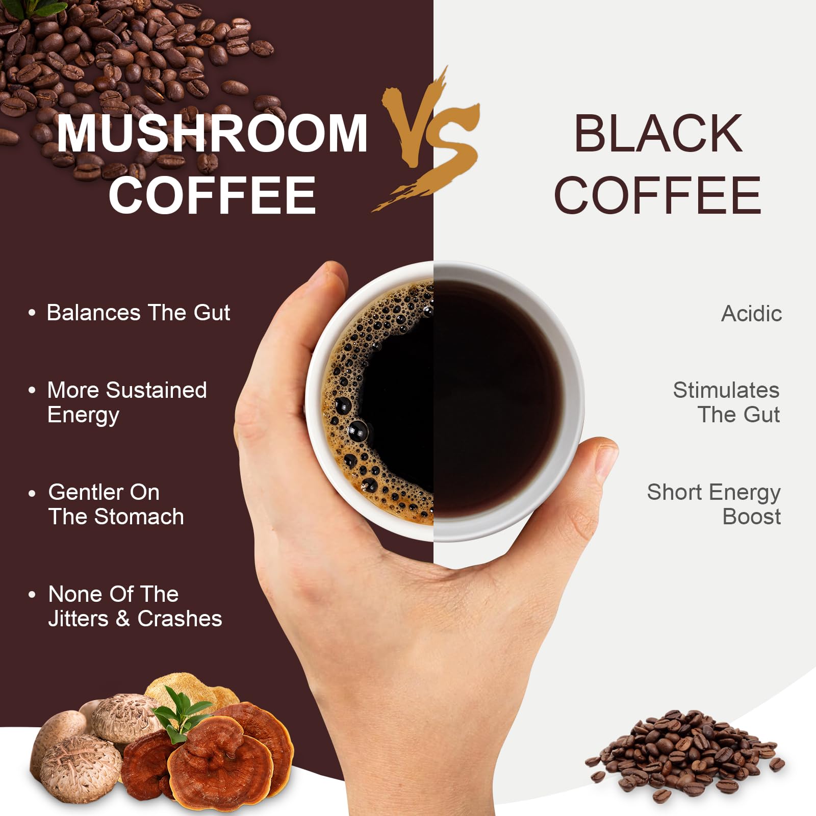 2 Bag Mushroom Coffee, Instant Coffee with 6 Adaptogenic Mushrooms (Lion’s Mane, Cordyceps, Shiitake, Turkey Tail) for Better Energy, Focus, Digestion & Immune Support