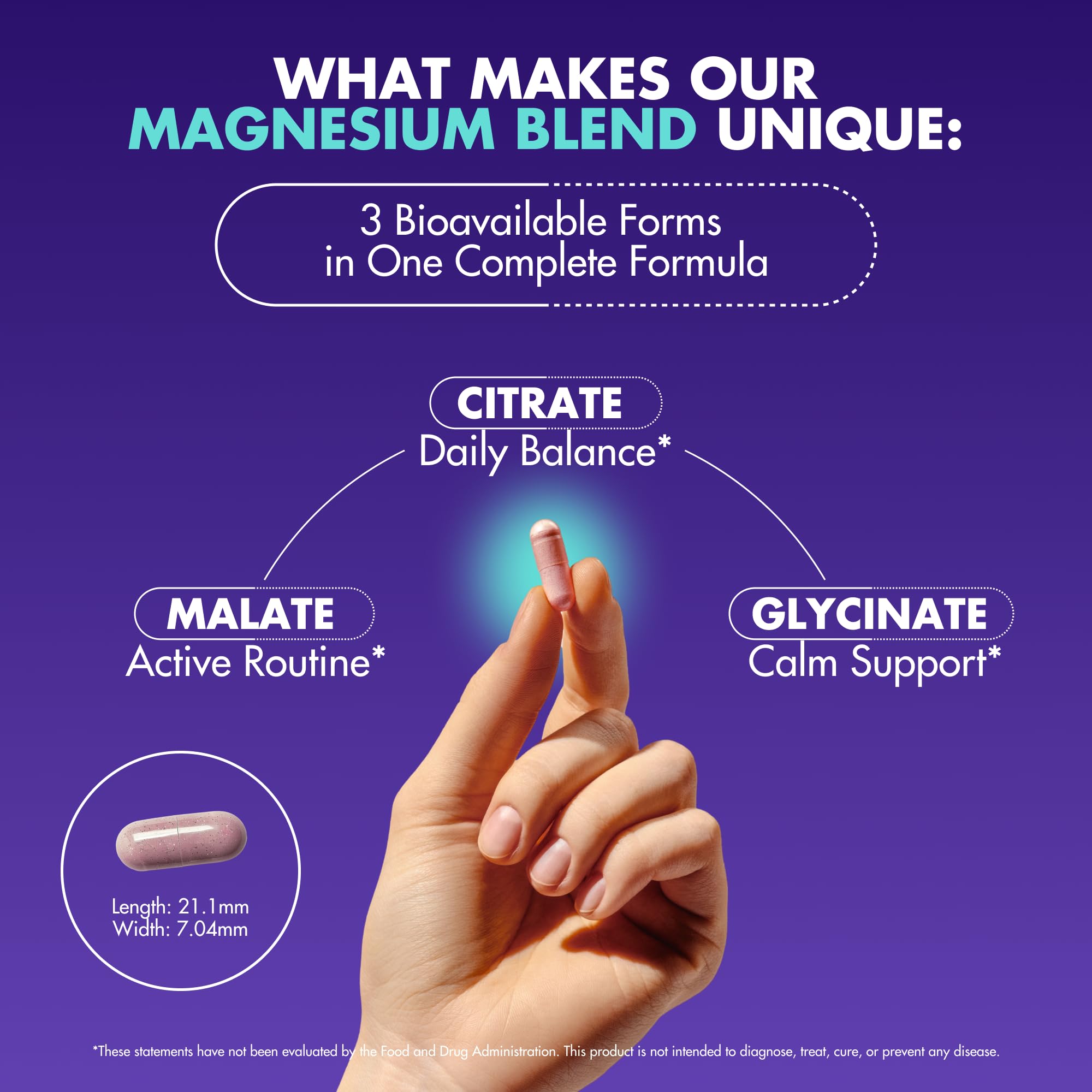 Magnesium Complex 2,150MG, High Absorption Capsules with Magnesium Glycinate, Citrate & Malate, Plus Vitamin B6, B2, Folate & Beet Root, Vegan, Non-GMO, No Artificial Additives, 90 Capsules