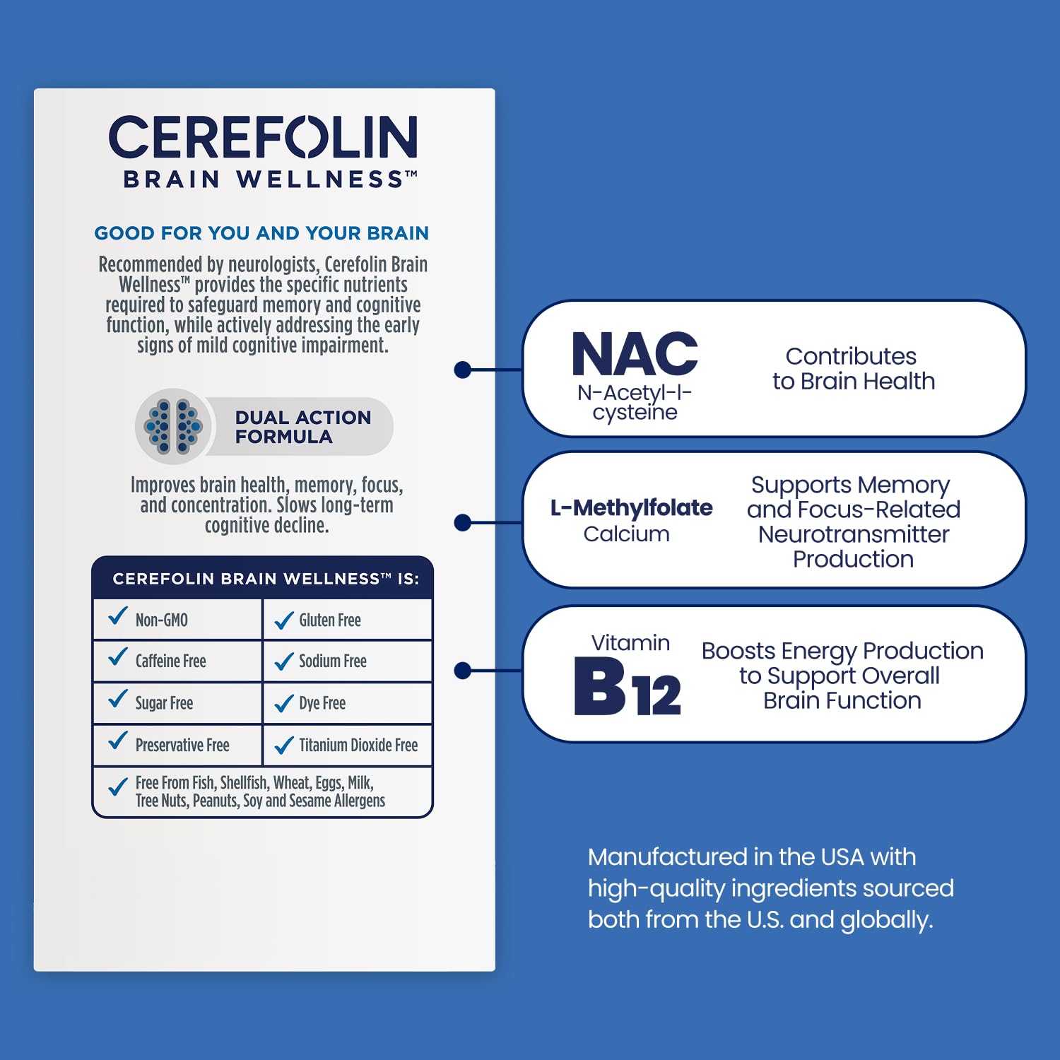 Cerefolin Brain Wellness, Targeted Nutrition for Cognitive Support, Improves Memory, Focus & Concentration, L-Methylfolate, NAC, B12, Neurologist Recommended (60 Count)