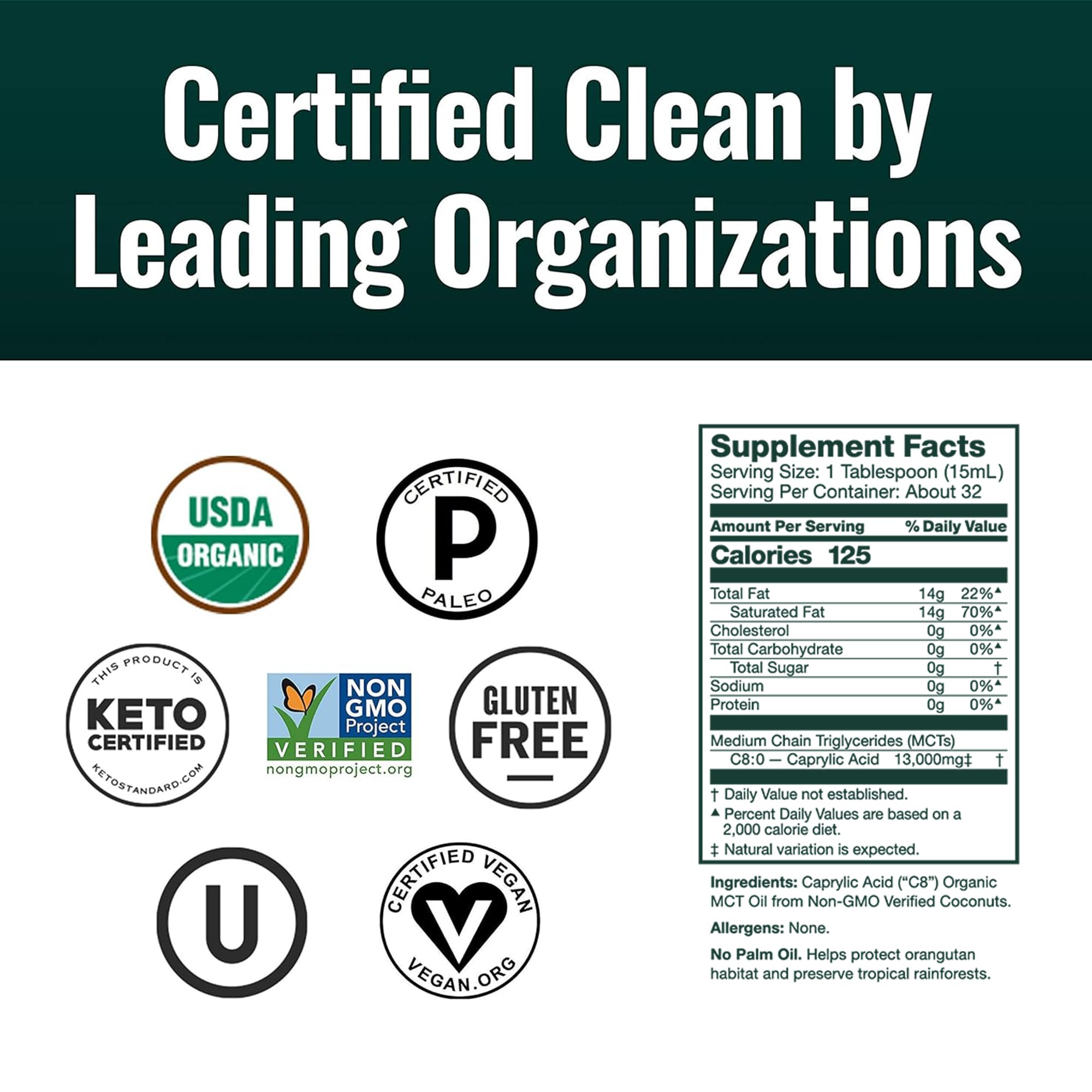 Natural Force Organic Pure C8 MCT Oil – Liquid MCT Oil in Glass Bottle Container – Concentrated Caprylic Acid – Keto, Paleo, Kosher, Vegan & Non-GMO – Lab Tested for Quality and Purity, 16 Ounce