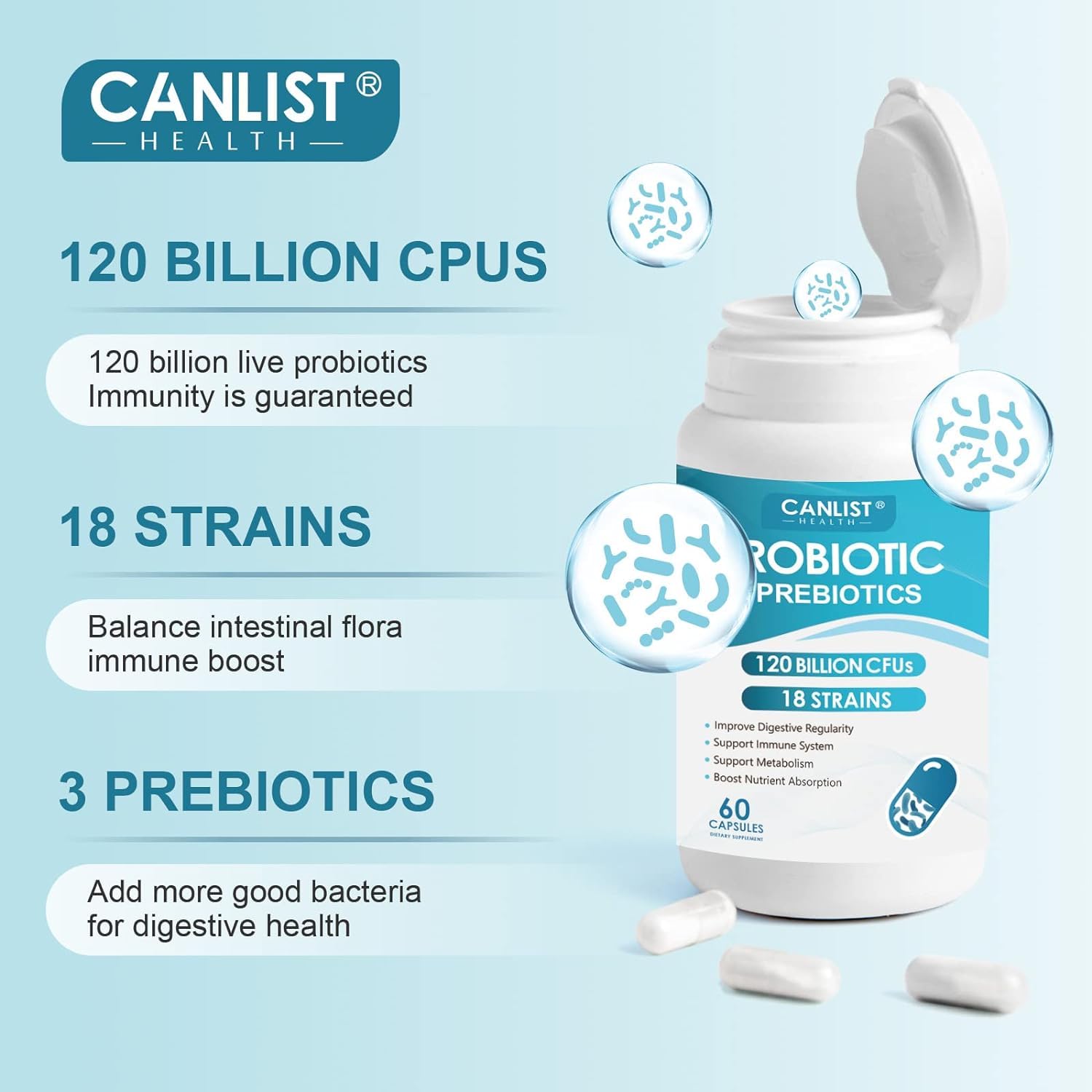CANLIST Probiotics 120 Billion CFUs 18 Strains, 3 Prebiotics & Digestive Enzymes for Men Women,Digestive & Immune Support,Shelf Stable Non-GMO 120 Capsules