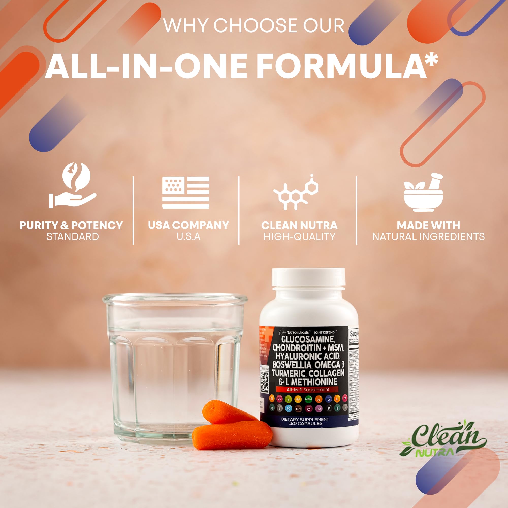 Clean Nutraceuticals Glucosamine 1500mg Chondroitin 1200mg MSM with Turmeric Curcumin, Collagen, Hyaluronic Acid, Omega 3 – Joint Health Supplement for Men & Women – Joint Complex – 120 Count