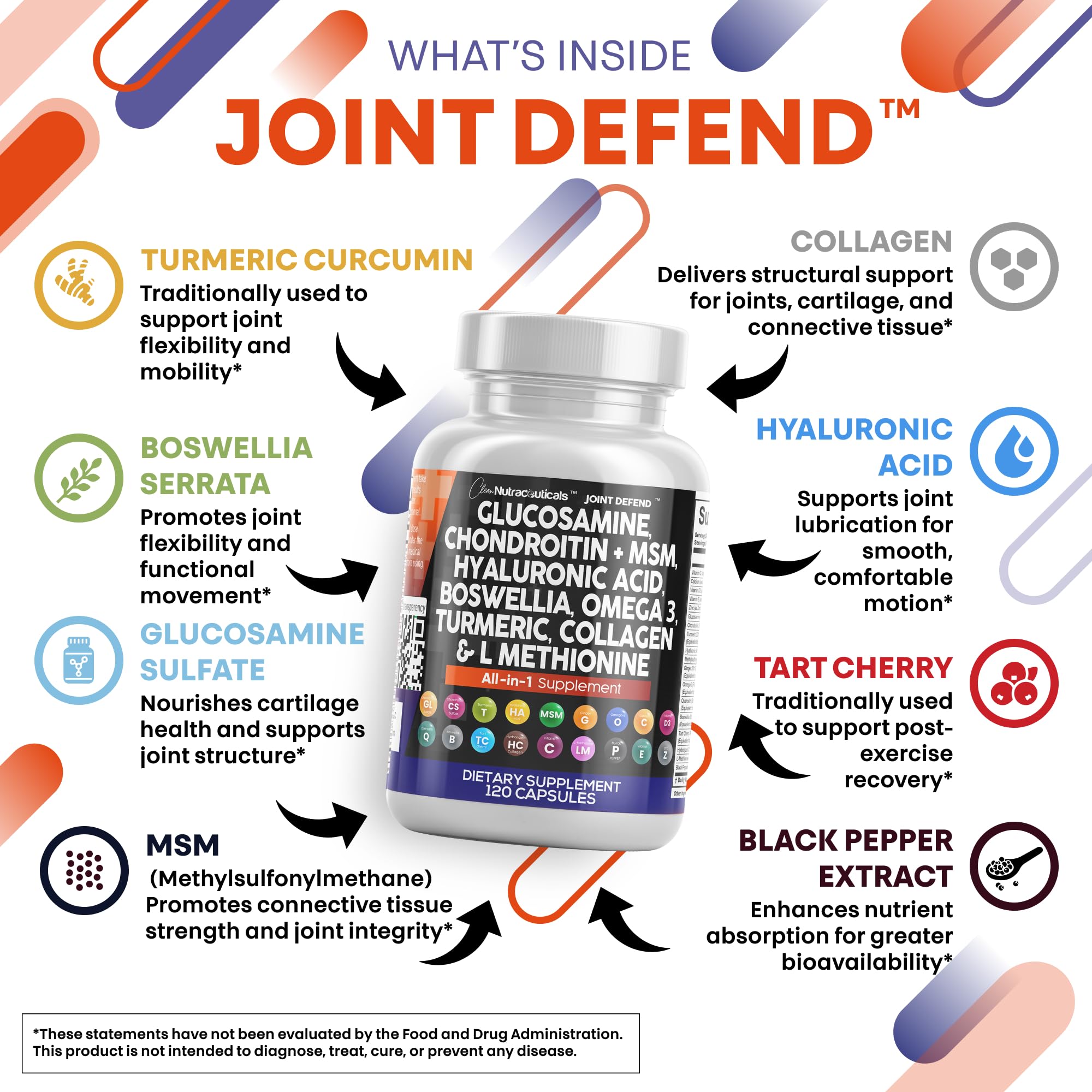 Clean Nutraceuticals Glucosamine 1500mg Chondroitin 1200mg MSM with Turmeric Curcumin, Collagen, Hyaluronic Acid, Omega 3 – Joint Health Supplement for Men & Women – Joint Complex – 120 Count