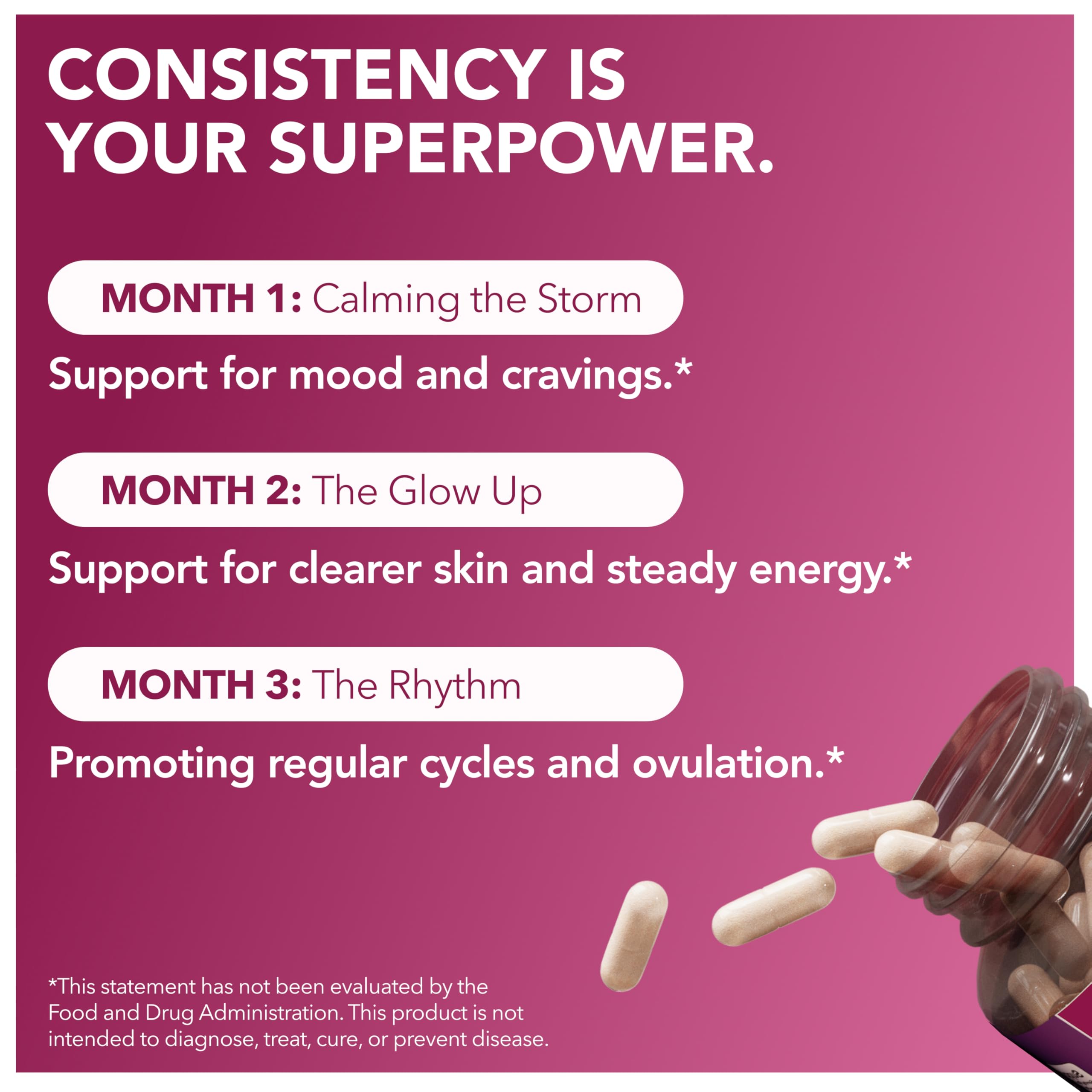 Intimate Rose Myo-Inositol & D-Chiro Inositol Supplement with Folate and Vitamin D - Support Hormonal Balance, Regular Cycles and Ovarian Health - 30-Day Supply - 40:1 Ratio Capsules