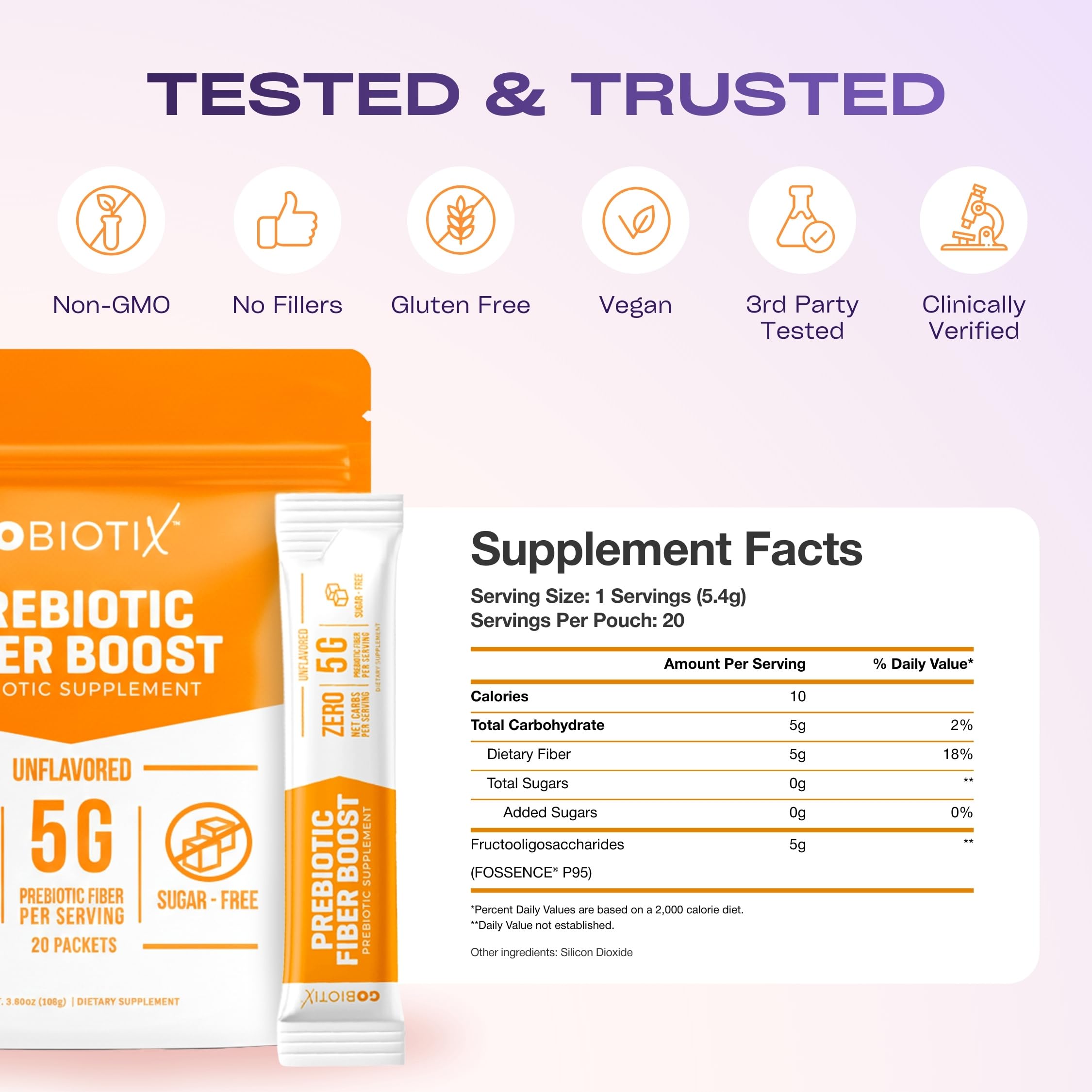 GoBiotix Fiber Supplement Powder with Prebiotics for Digestive Health and GLP-1 Support, Soluble Fiber for Gut Health & Debloat, Keto, Vegan, Gluten & Sugar Free, 20 Servings (Travel)