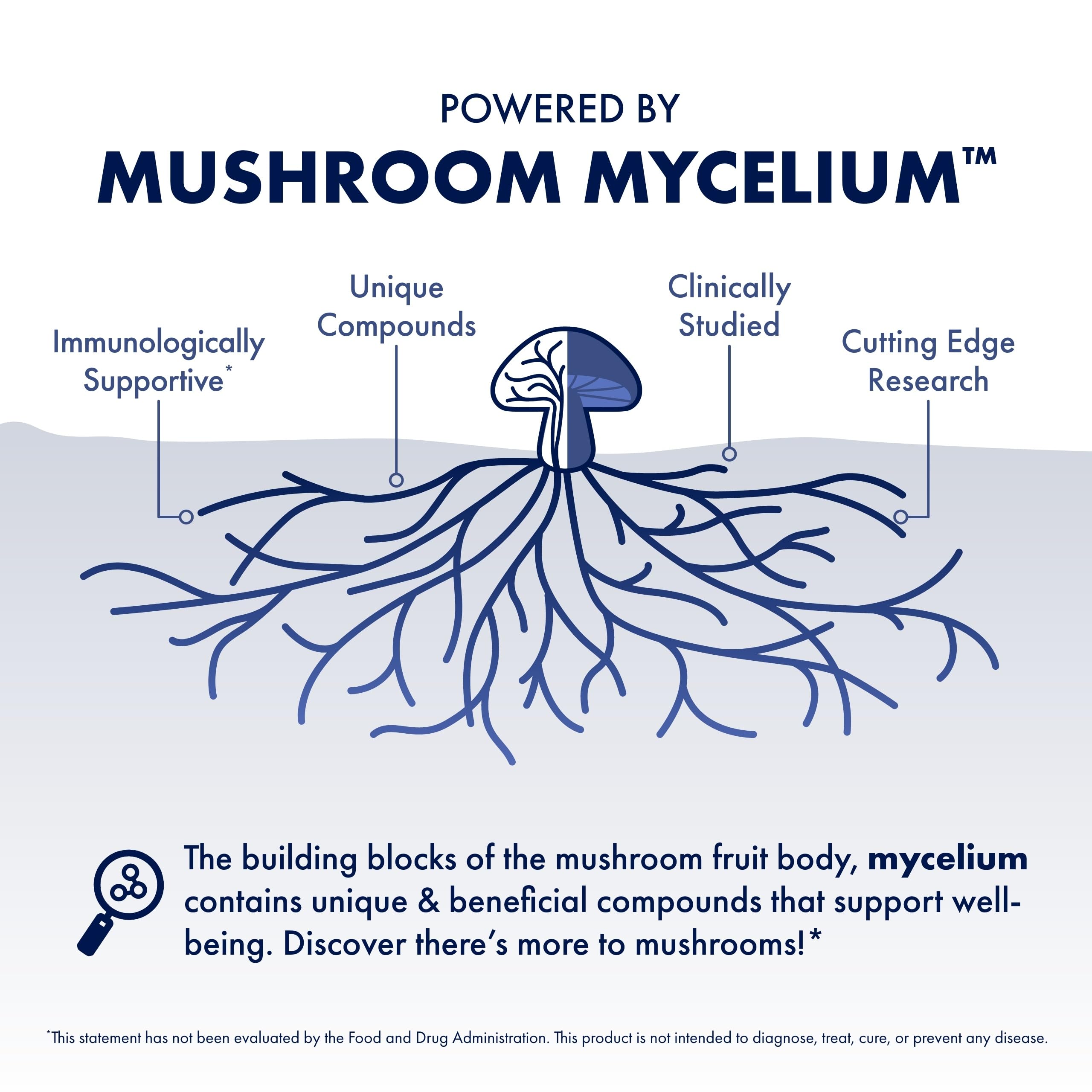 Host Defense MyCommunity Capsules - 17 Species Blend Mushroom Supplement for Immune Support - Herbal Aid with Lion's Mane, Reishi. Chaga, Cordyceps, Turkey Tail & More - 120 Capsules