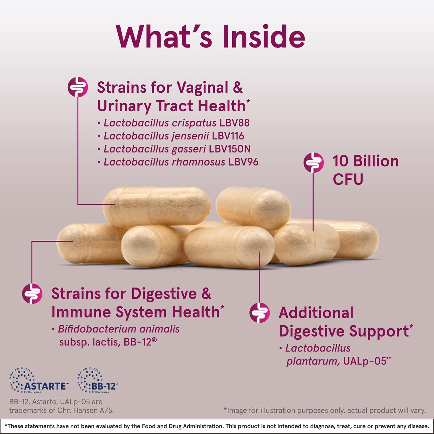 Jarrow Formulas Fem-Dophilus Advanced Vaginal & Digestive Probiotics 10 Billion CFU, for Vaginal, Urinary Tract, Digestive & Immune Support, 30 Capsules (Pack of 2)