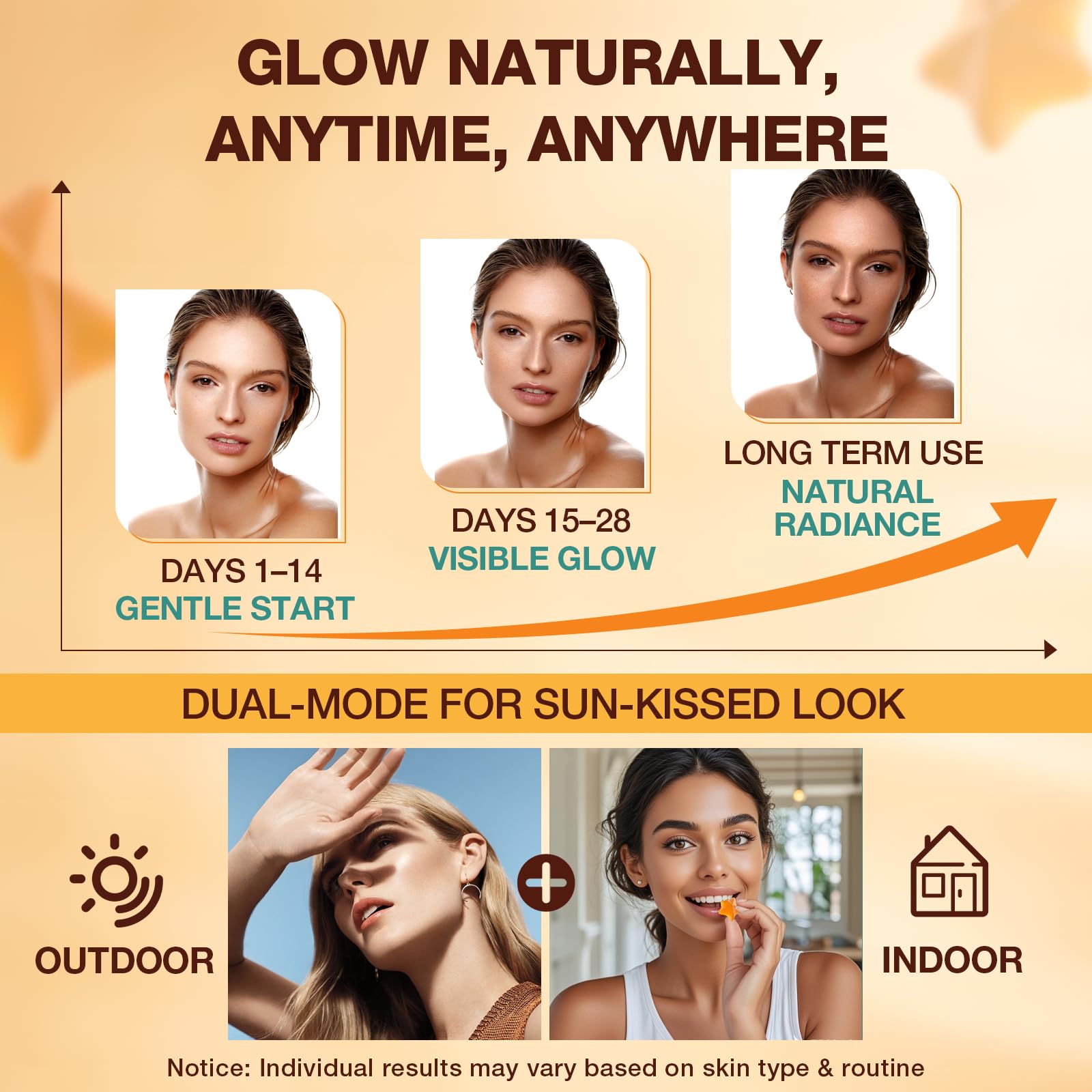 Tanning Gummies with Astaxanthin for Women and Men | Sunless Tanning Supplement with Beta Carotene, Lycopene, Collagen & Vitamins | Skin Radiance & Hydration | Vegan & Sugar Free - 120 Count