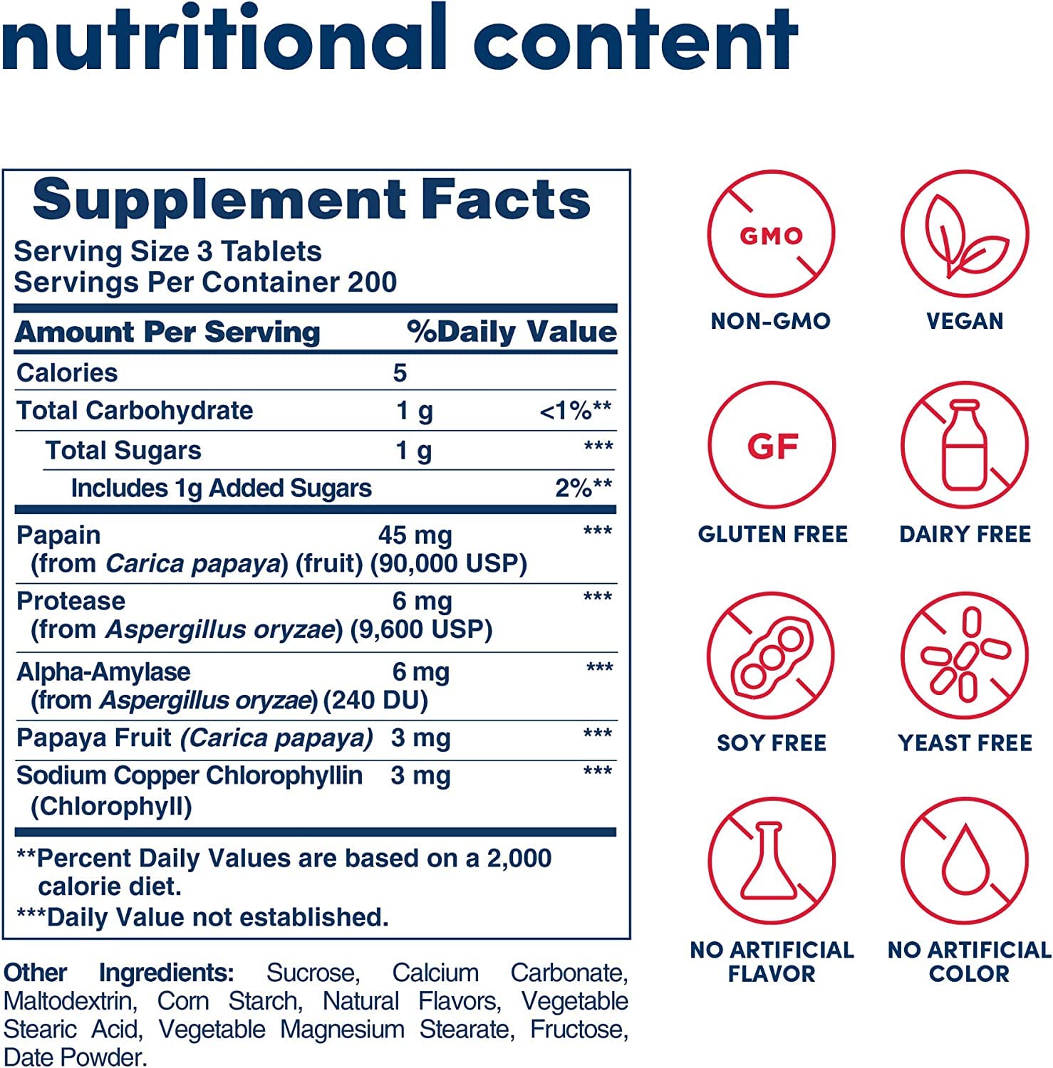 American Health Papaya Enzyme with Chlorophyll Chewable Tablets - 600 Count (200 Total Servings) (Pack of 2)