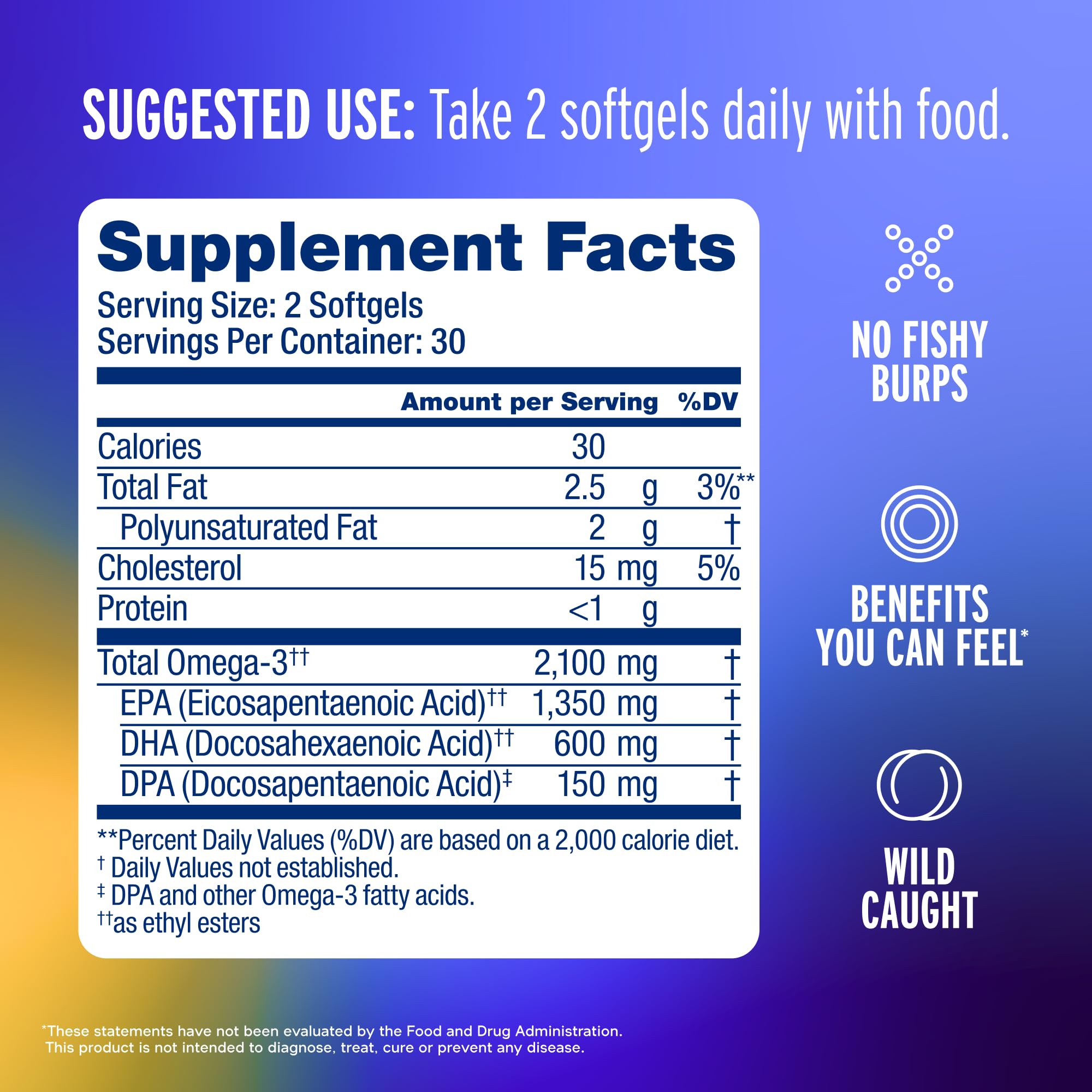 Oceanblue Professional Omega-3 2100mg Fish Oil Supplement Triple Strength, High Potency EPA, DHA & DPA Burpless, Wild-Caught, Natural Orange Flavor 60 Softgels (Pack of 1)