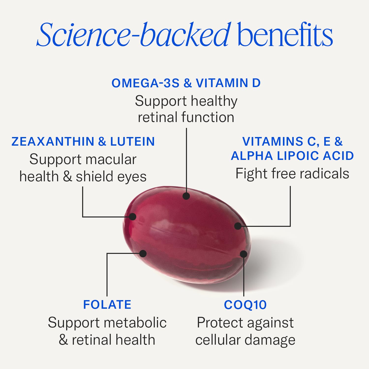 EyePromise Restore Eye Health Supplements - 60 Softgels, 30-Day Supply - Omega 3 Supplement with Lutein and Zeaxanthin, Fish Oil, EPA, DHA & Eye Vitamins and Nutrients