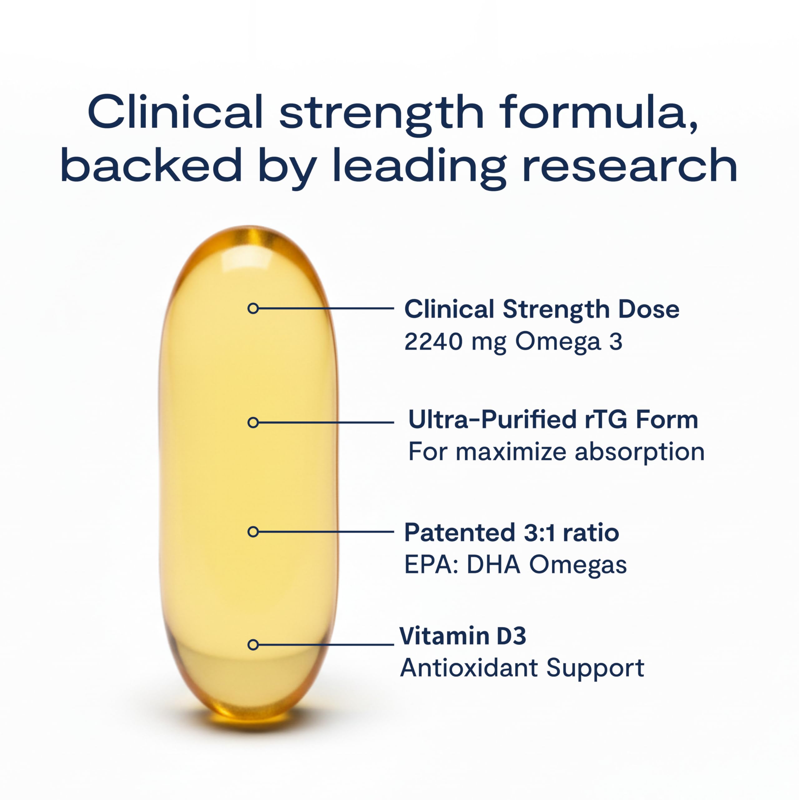 De3 Dry Eye Ultra Pure rTG Omega 3 – Support for Dry Eyes - 2400 mg EPA & DHA – New & Improved-Burpless-3 per day serving, 2-month supply