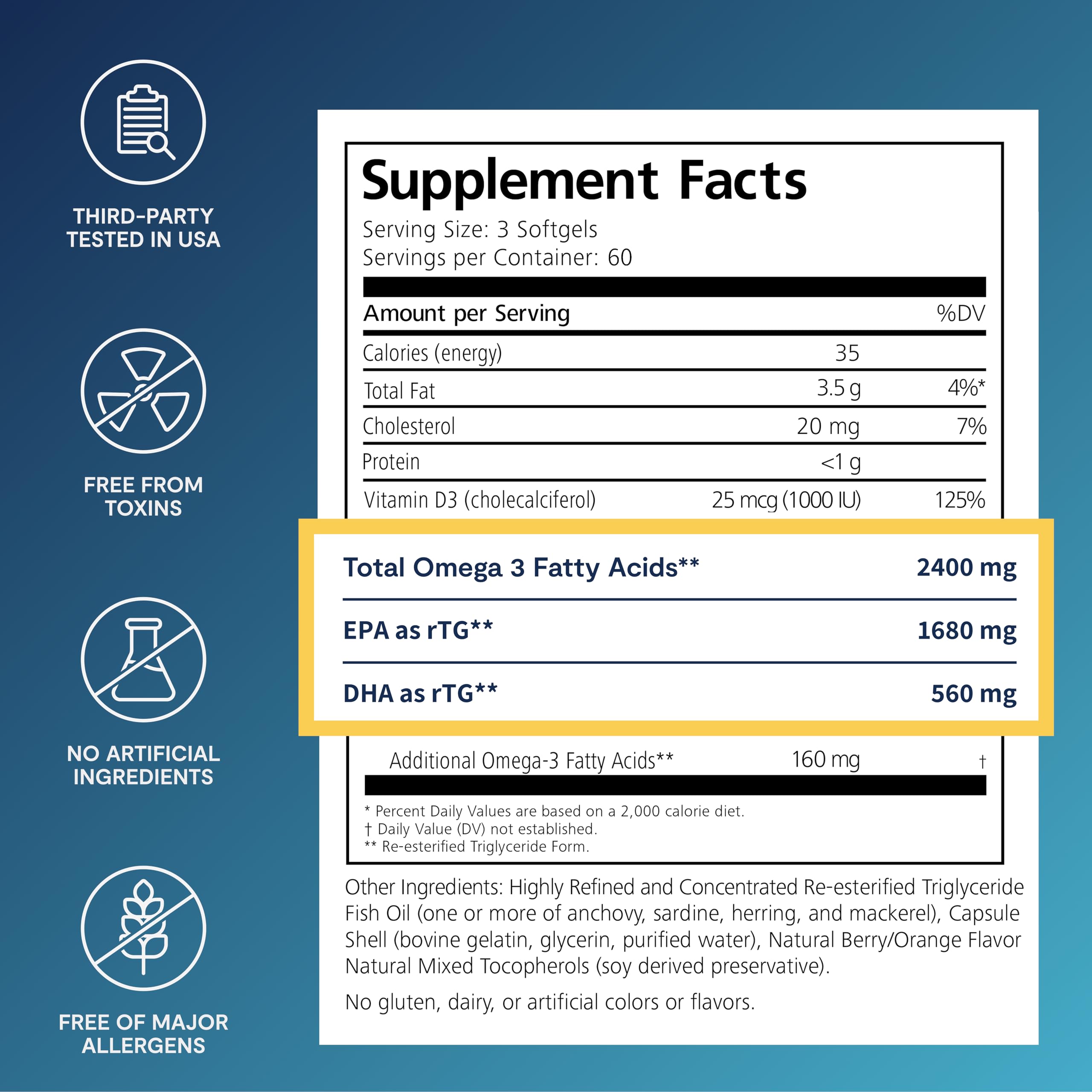 De3 Dry Eye Ultra Pure rTG Omega 3 – Support for Dry Eyes - 2400 mg EPA & DHA – New & Improved-Burpless-3 per day serving, 2-month supply