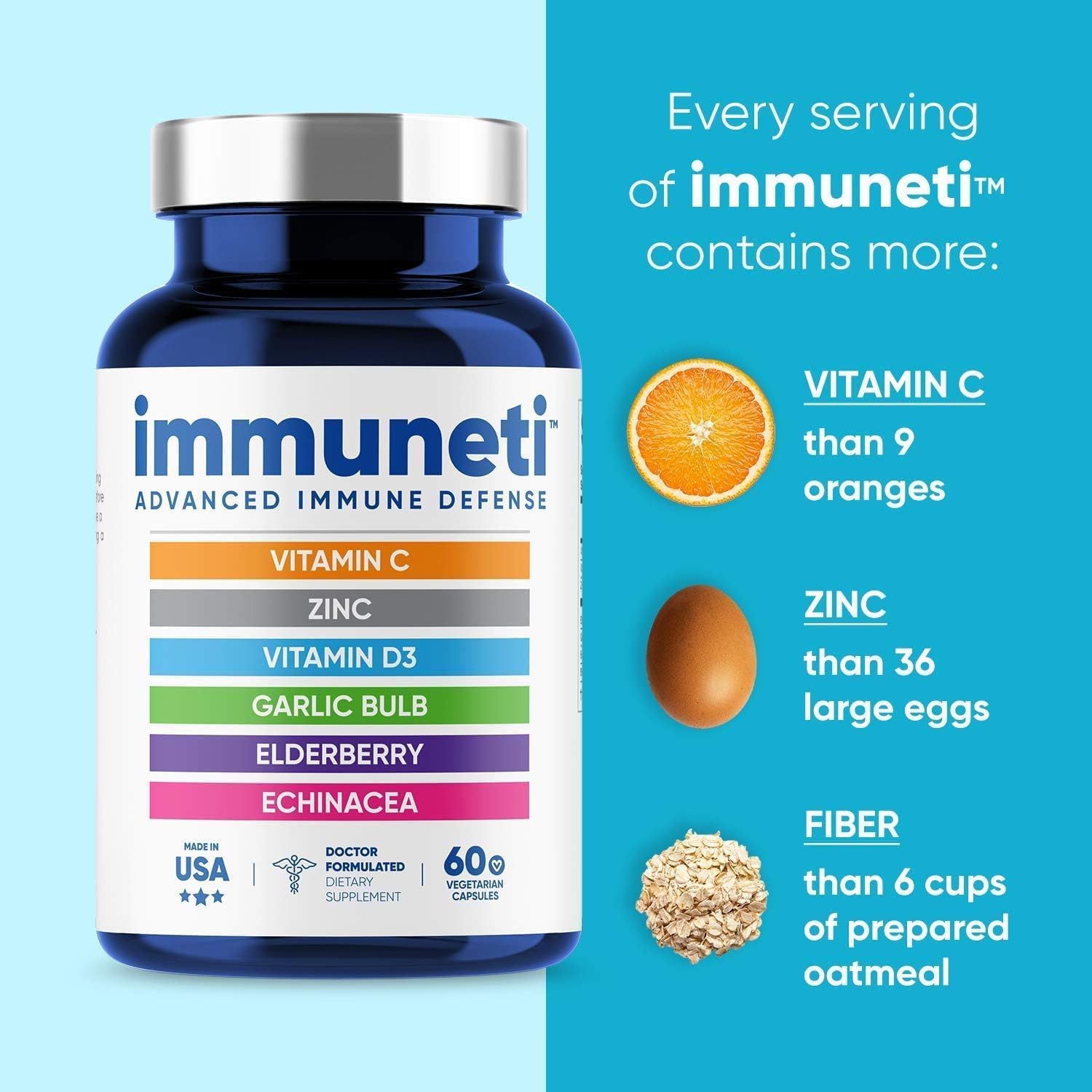 Immuneti Advanced Immune Support – Doctor Formulated 6-in-1 Daily Immunity Supplement – Made in USA – with Vitamin C, D3, Zinc, Elderberry, Garlic & Echinacea - Vital Nutrients & Antioxidants (3)