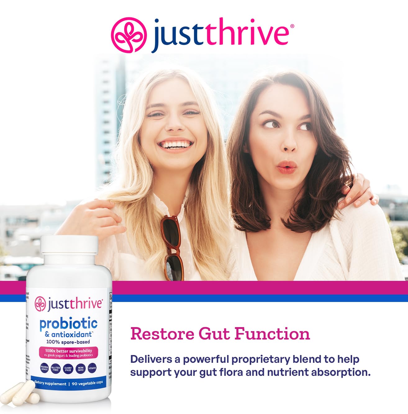 Just Thrive Probiotic & Antioxidant Supplement - 100% Spore-Based Digestive and Immune Support - Gluten Free, 90 Caps