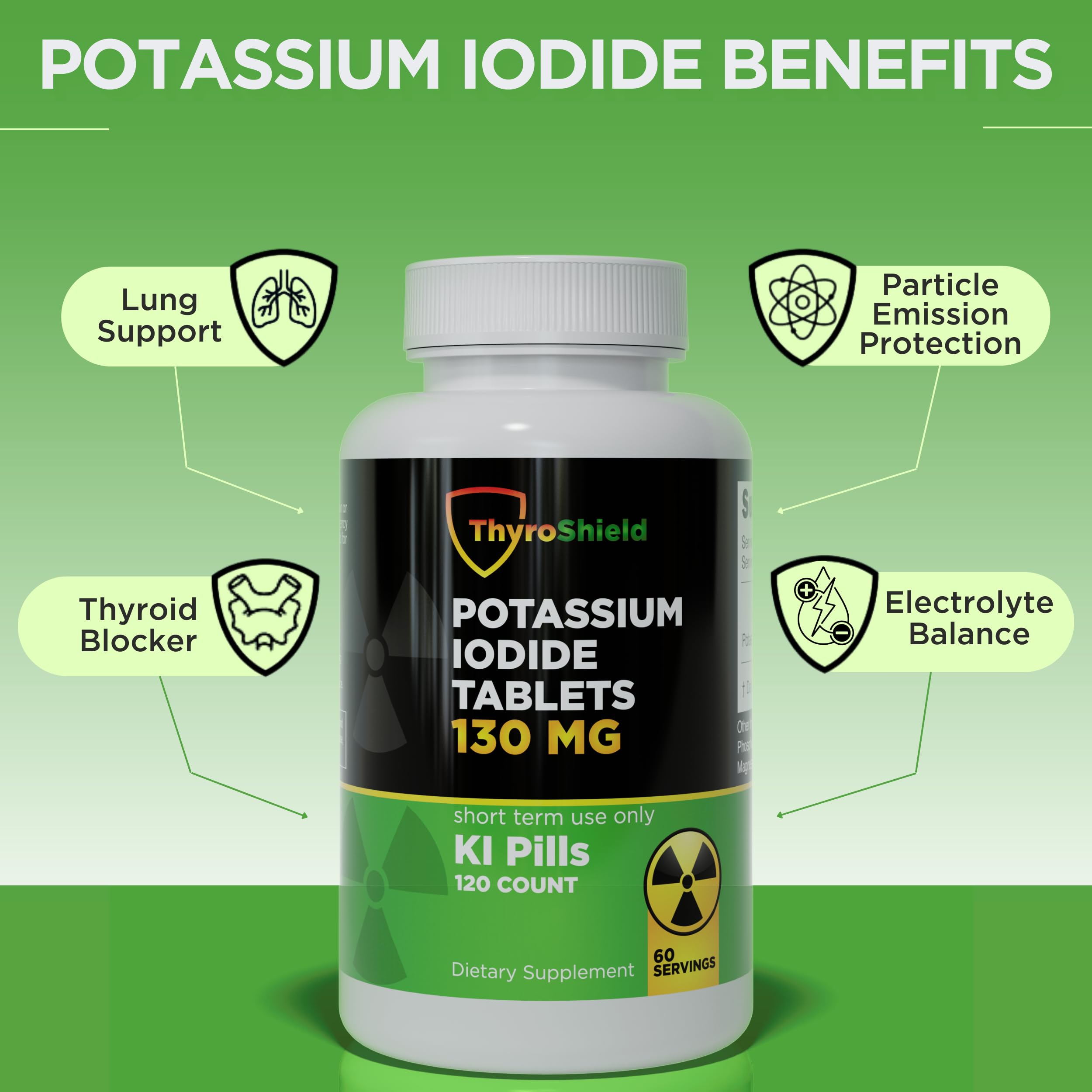 ThyroShield Potassium Iodide Tablets - 130mg Iodine Tablets for Radiation Exposure | USA Made Nuclear Fallout Pills KI Pills YODO Naciente 120 Tablets (2 Pack)