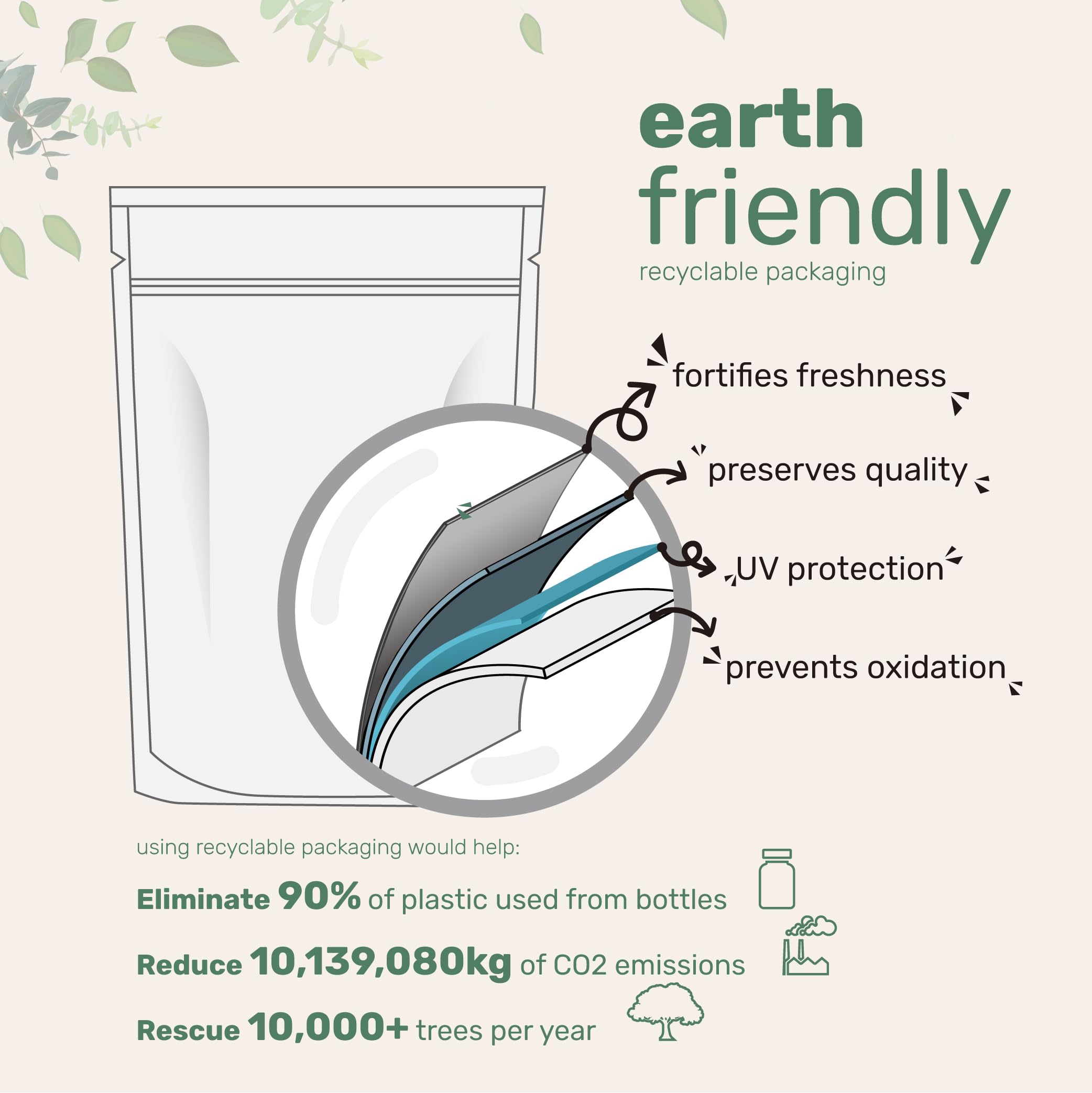 Organic Blue Spirulina Powder (Phycocyanin Extract), 30 Servings - No Fishy Smell, 100% Vegan Protein from Blue-Green Algae, Natural Luminous Food Coloring for Smoothies, Baking, Drinks & Cooking