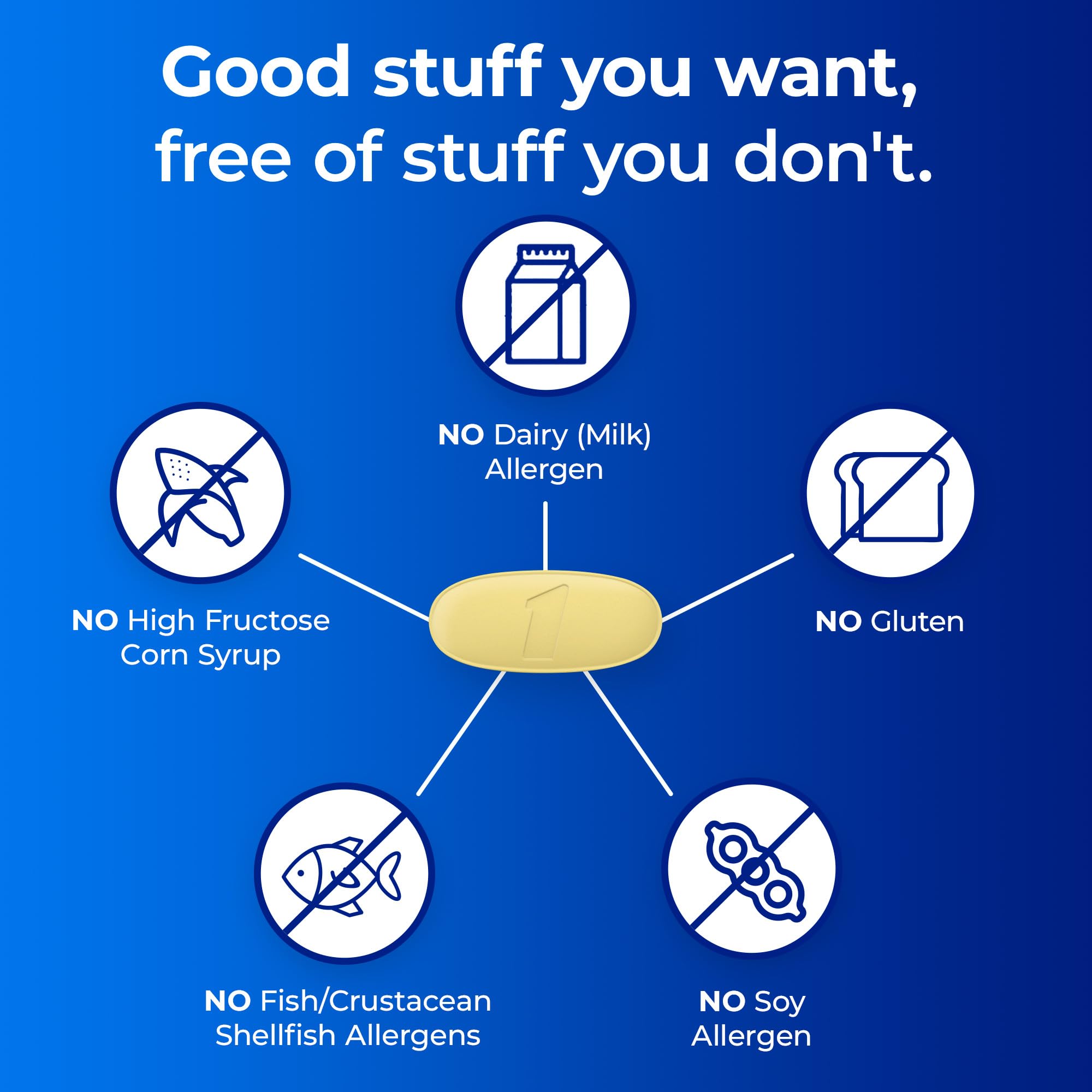 A Day Men's Pre-Conception Health Multivitamin to Support Healthy Sperm,Supplement for Men with Vitamin C,Vitamin E,Selenium,Zinc,and Lycopene,30 Count (Pack of 2)