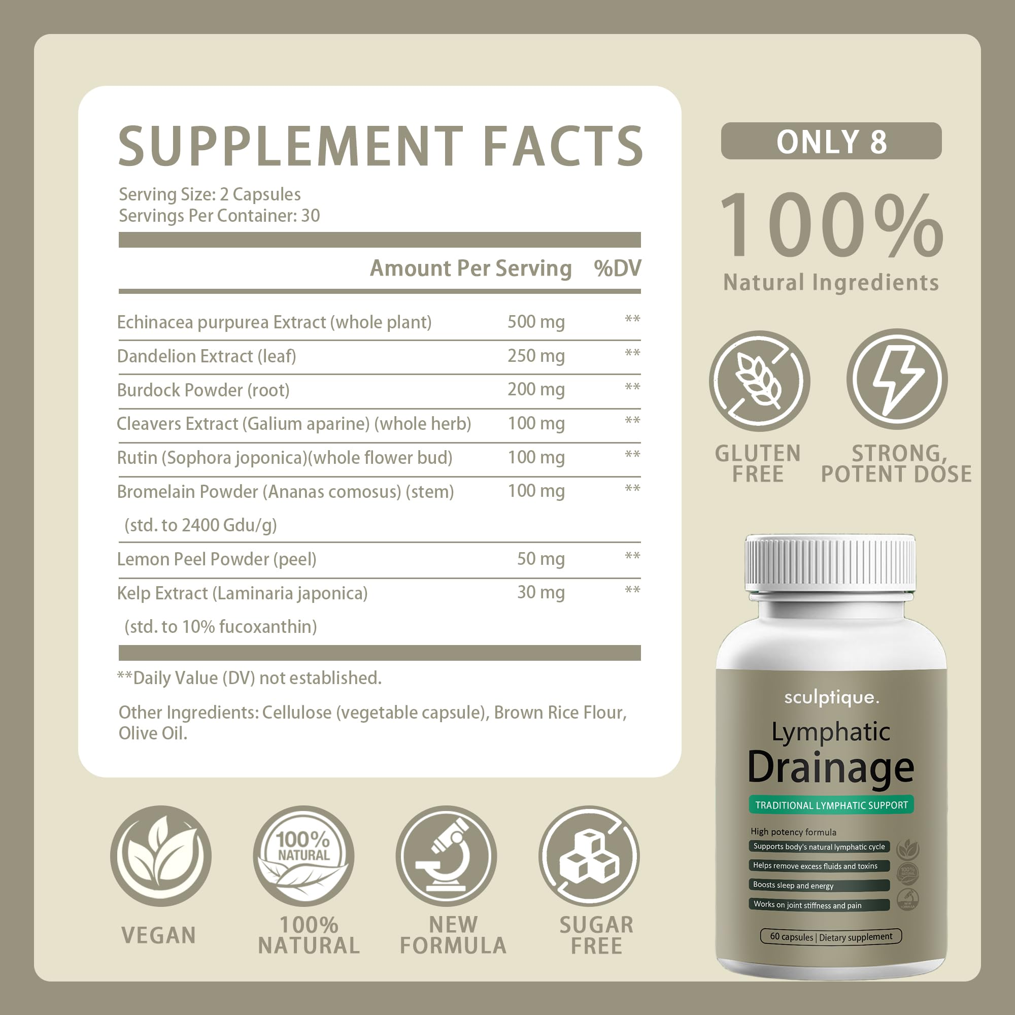 iscentan Sculptique Lymphatic Drainage Capsules, New Maximum Potency Formula with Dandelion Extract, Cleavers Extract - Supports Cellulite Reduction, Lymphatic Drainage, 60 Capsules (2pcs)