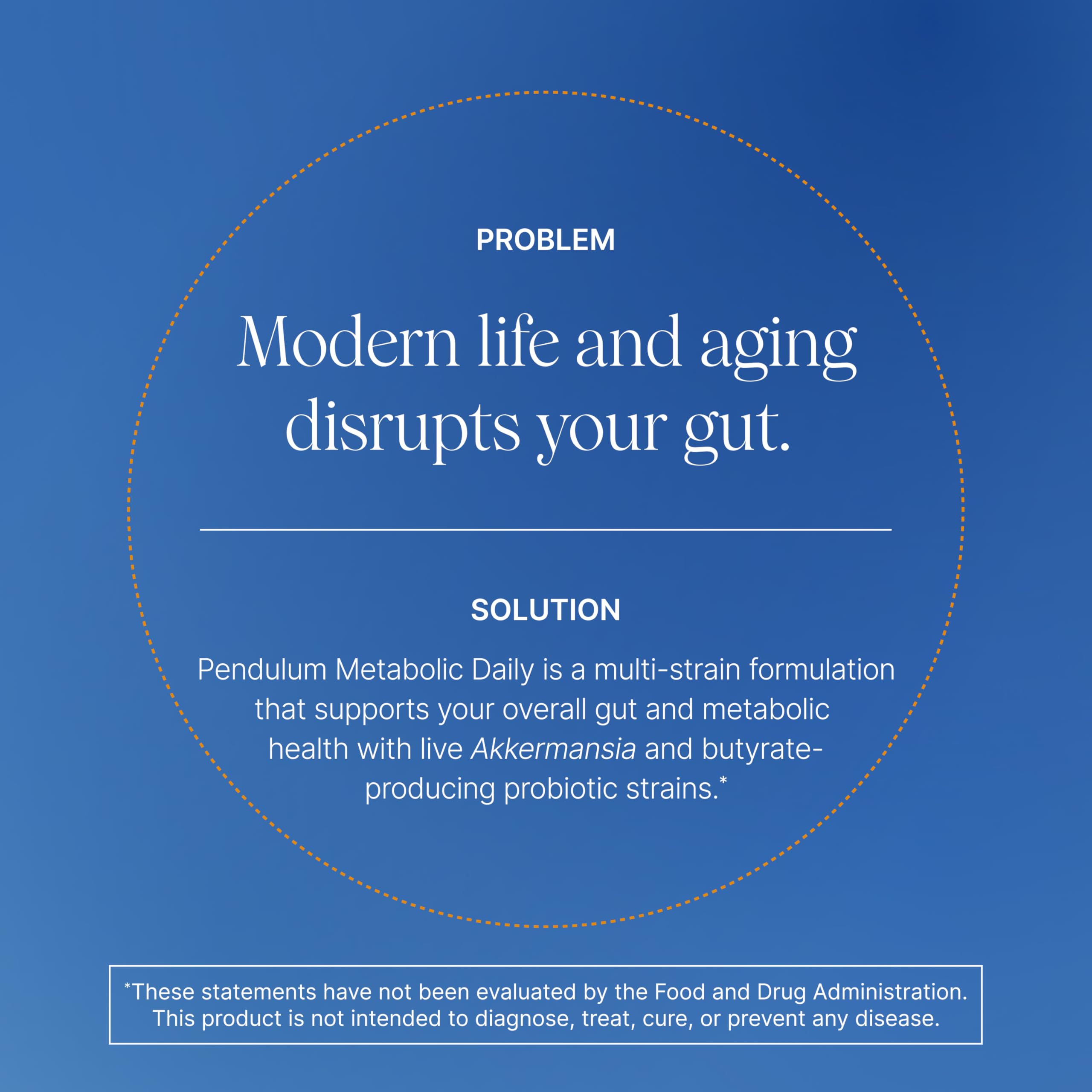 Pendulum Metabolic Daily - Multi-Strain Probiotic with Akkermansia muciniphila to Support Metabolism and Sustain Energy Levels - for Women and Men - 90 Capsules (1 Pack)