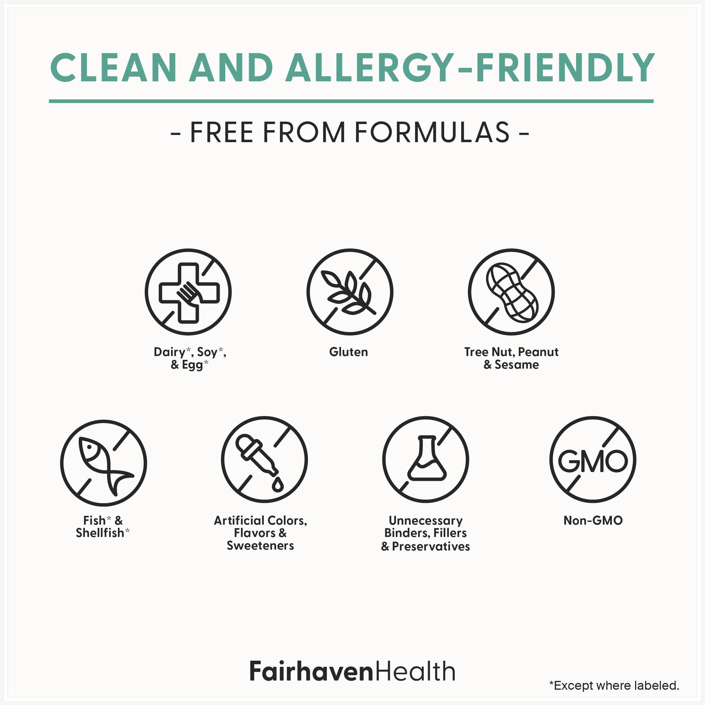 Fairhaven Health FertilAid for Men Fertility Supplements for Men | Count and Motility Support Pre-Conception for Him | Male Fertility Support Includes L-carnitine, Zinc, and Folate | 90 Capsules