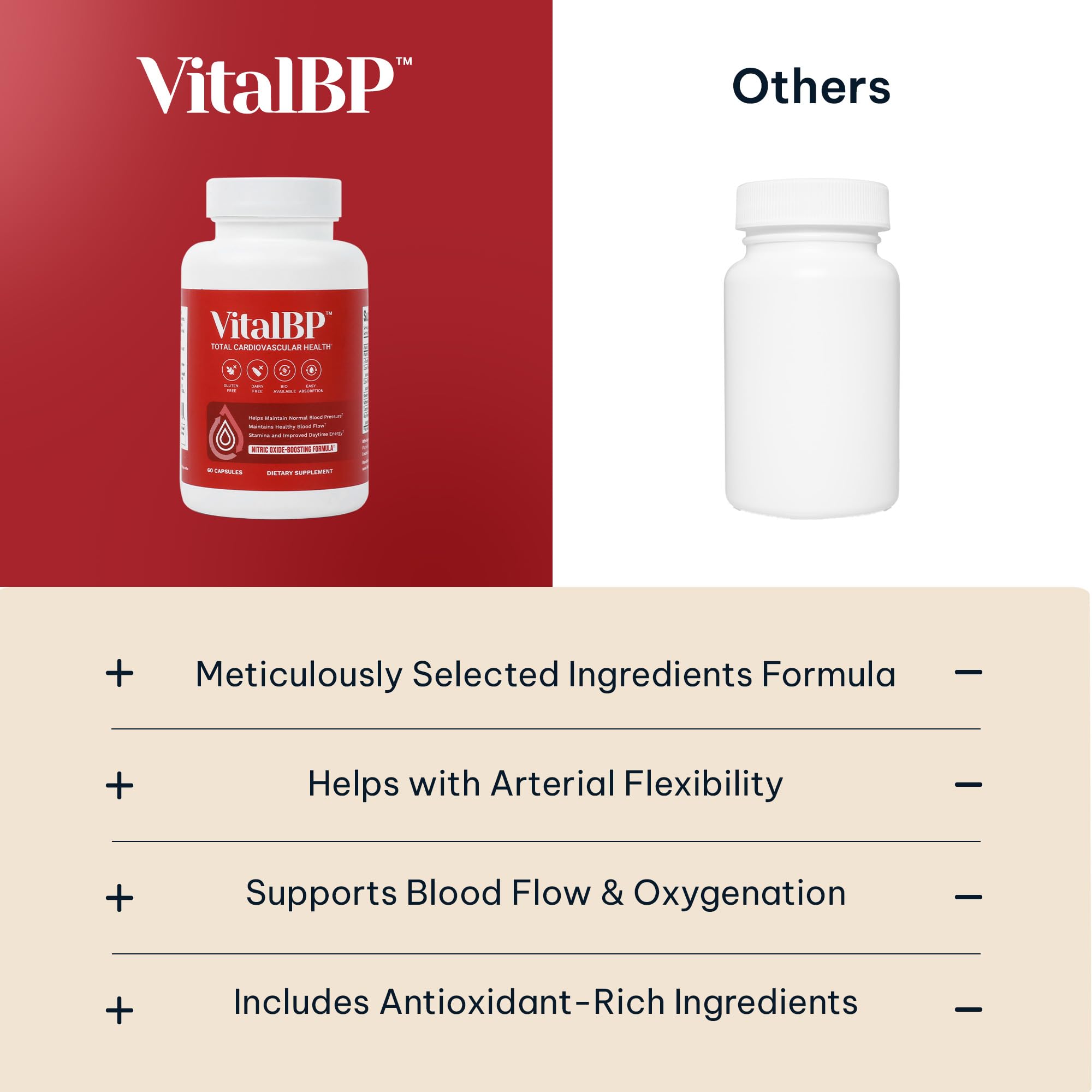 Vital BP - Support for Normal Blood Pressure - Supports Blood Flow & Arteries - with CoQ10, L-Citrulline, and K2 & D3-60 Capsules