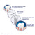 Sensodyne Full Protection, 4 Ounces, 12 Per Case