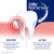 Sensodyne Full Protection, 4 Ounces, 12 Per Case