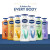 Vaseline Intensive Care Advanced Repair Unscented Body Lotion, 10 Fluid Ounce, 6 Per Case