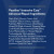 Vaseline Intensive Care Advanced Repair Unscented Body Lotion, 10 Fluid Ounce, 6 Per Case