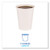 Paper Hot Cups, 12 Oz, White, 20 Cups/sleeve, 50 Sleeves/carton