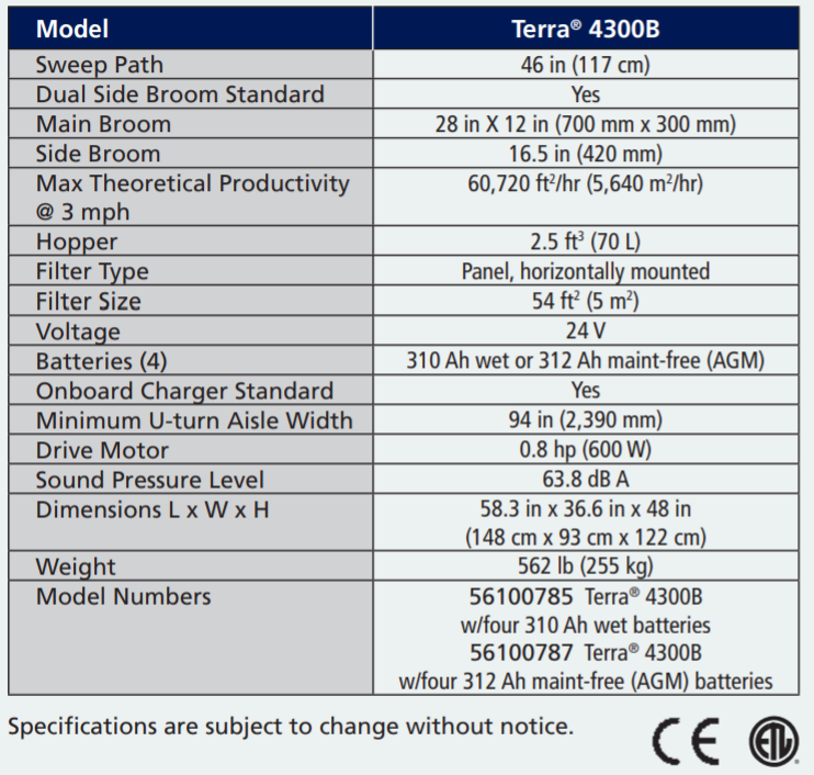 Terra 4300B Package, 310 Ah Wet Batteries OBC, Rider Sweepers