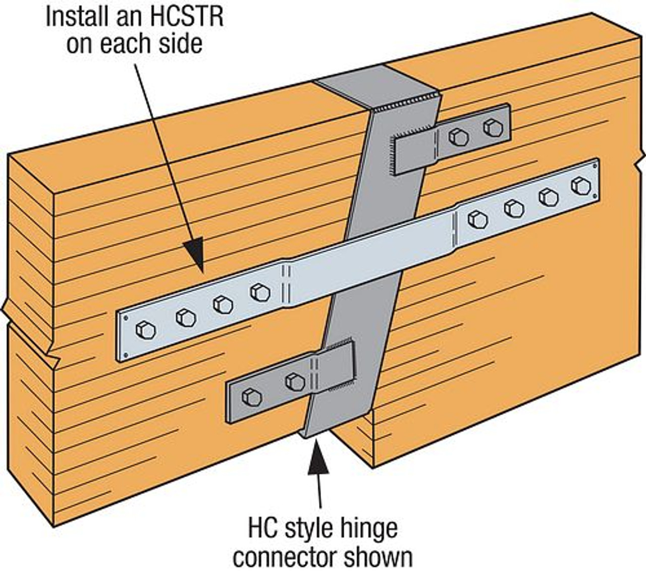 HCSTR2 Hinge Connector Strap