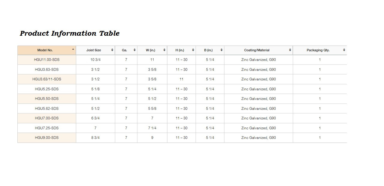 HGU3.63-SDS Heavy Girder Face-Mount Hanger (Choose Height)