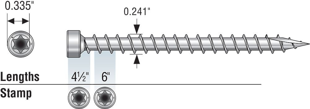 SDWC15600-KT Strong-Drive Truss Screw (Box of 50pcs)