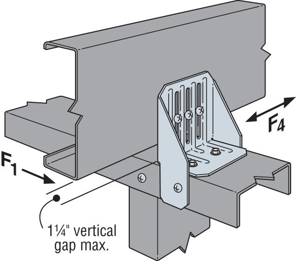 S/HTC4 Heavy Truss Clip