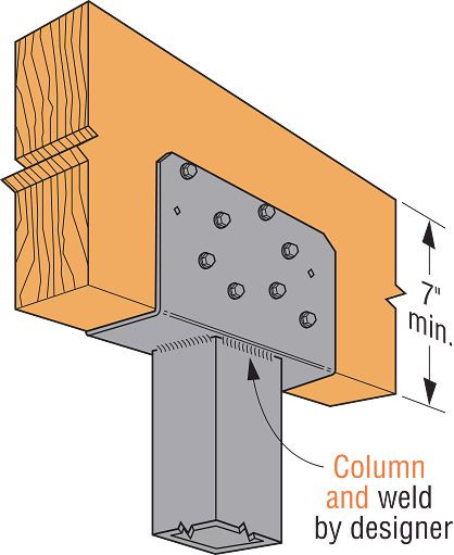 CCOQ9-SDS2.5 Column Cap Only, Quick Install