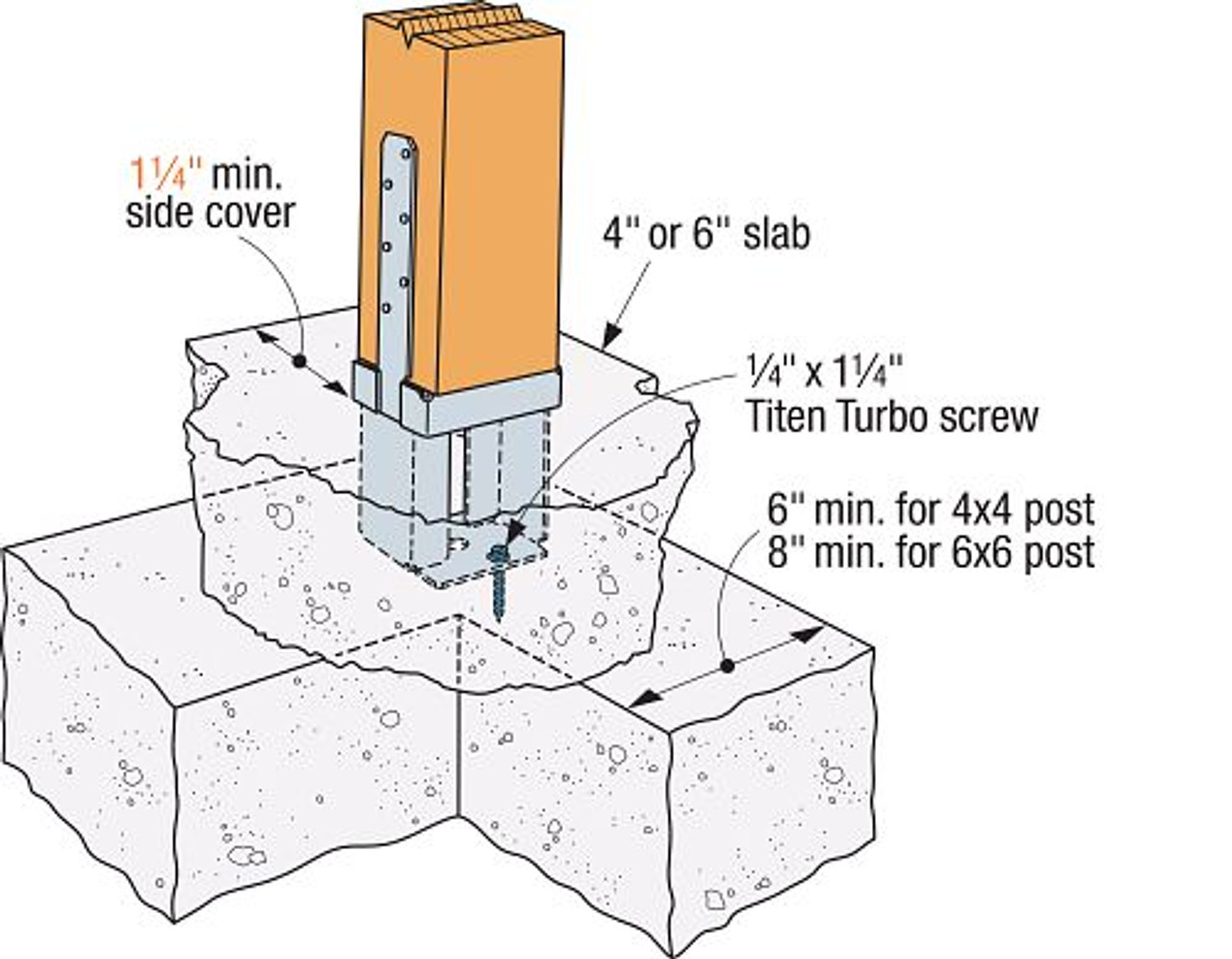 PPB44-4Z Porch Post Base