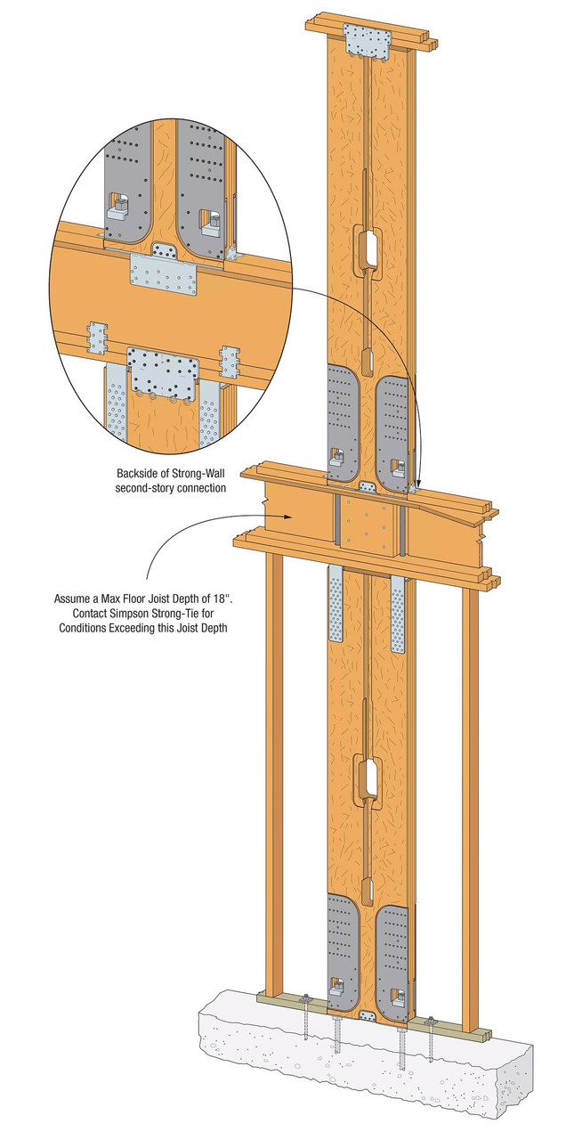 WSWH-TSS18KT Strong-Wall High-Strength Wood Shearwall Two-Story