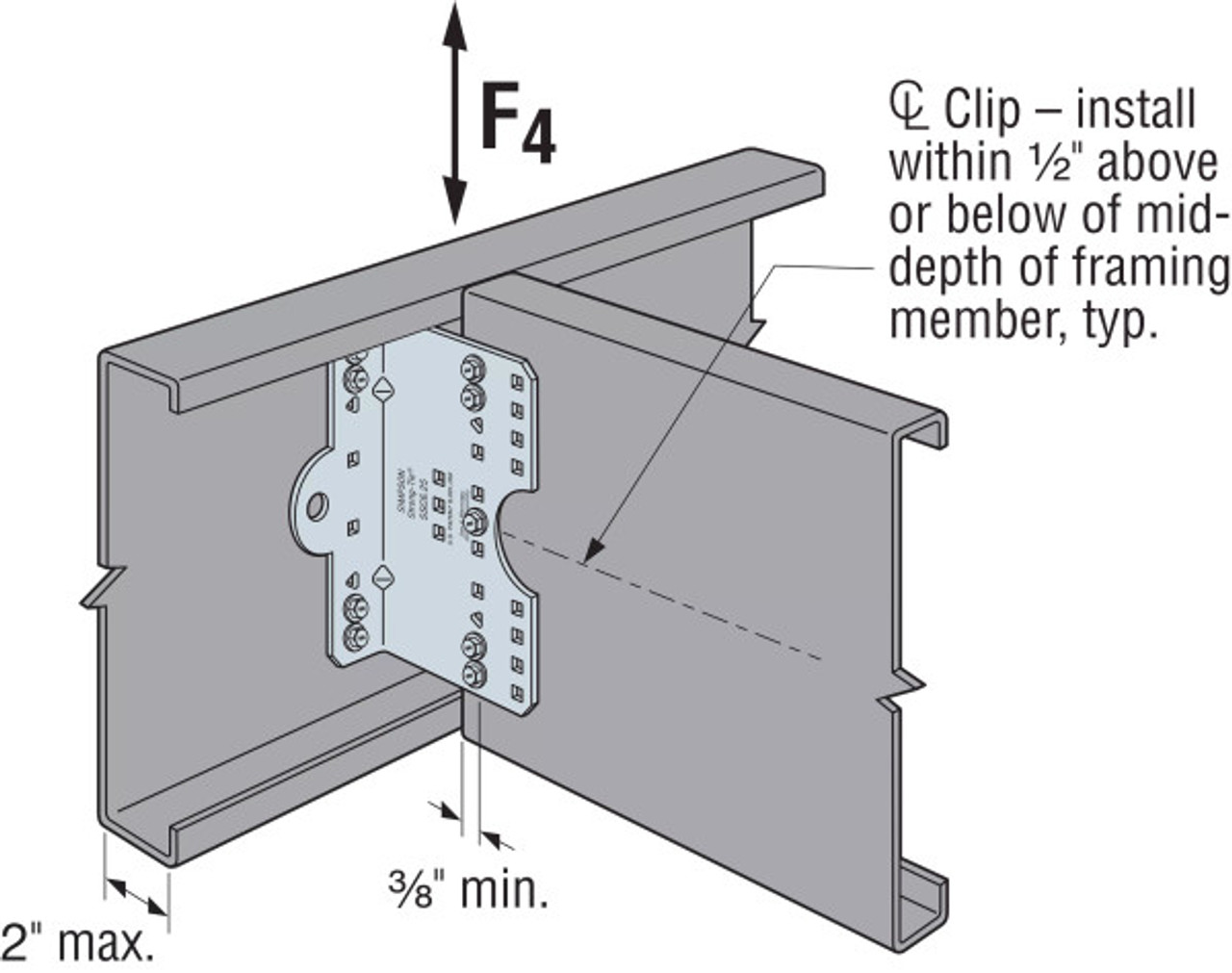 JOEWEL   Rシザー　 ZONE and section Joewell Z | Scissor Tech US - Scissor Tech USA